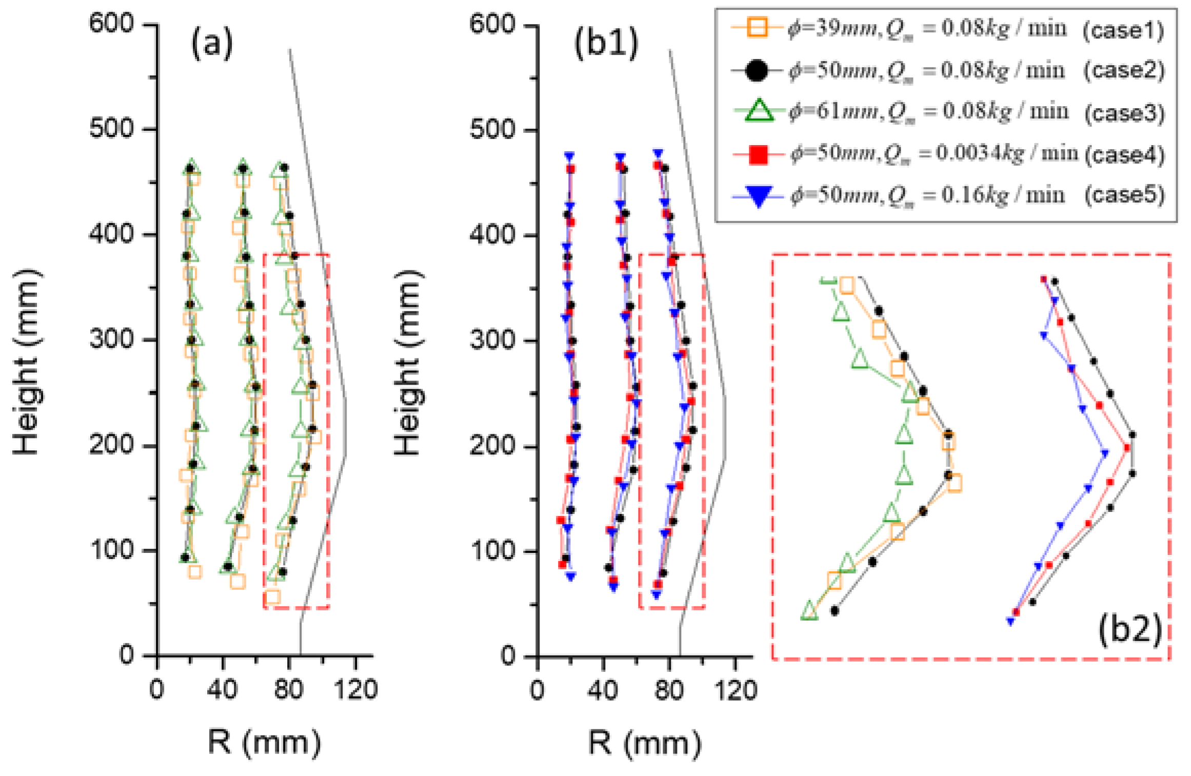 Energies 17 00309 g006
