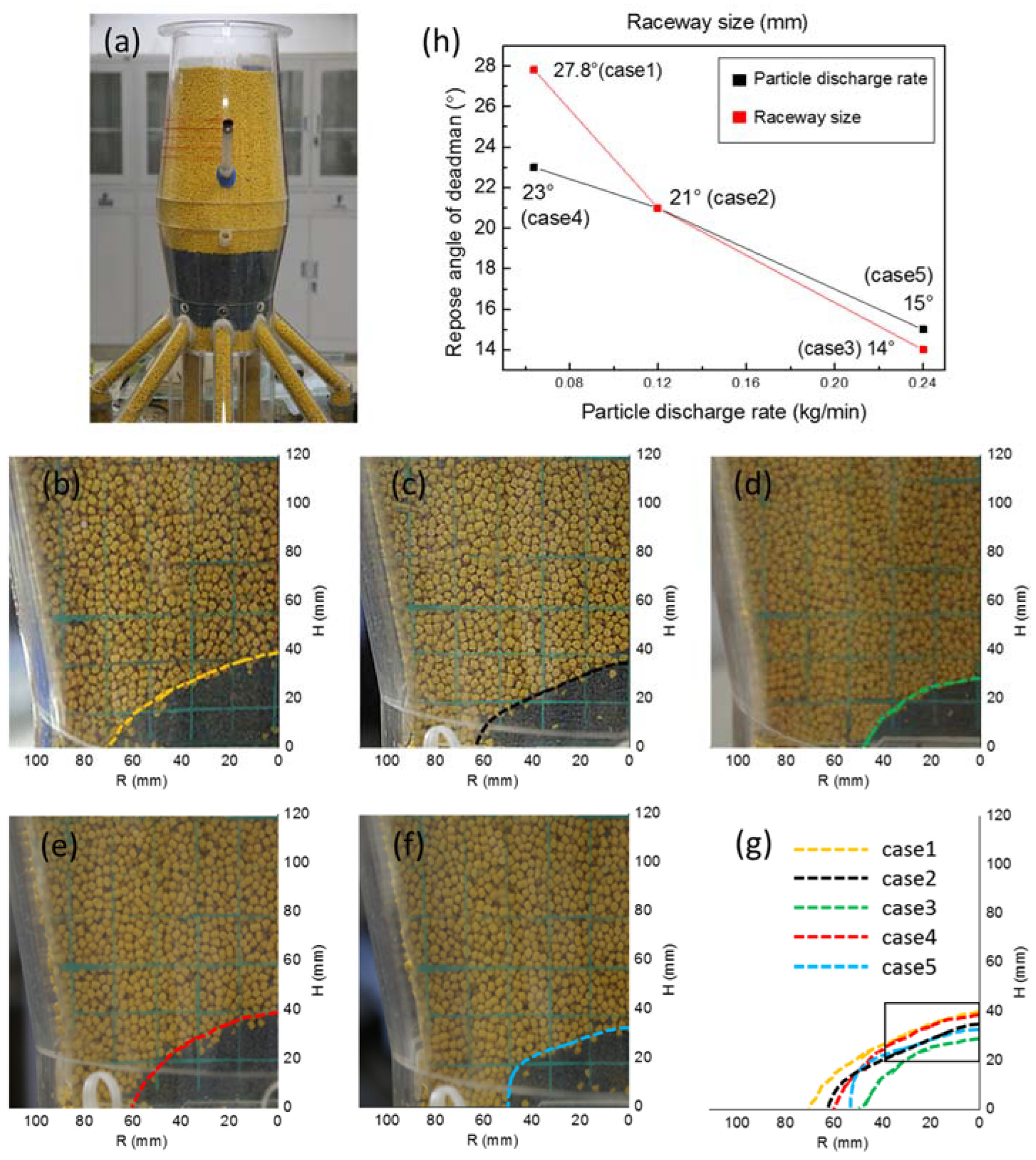 Energies 17 00309 g008