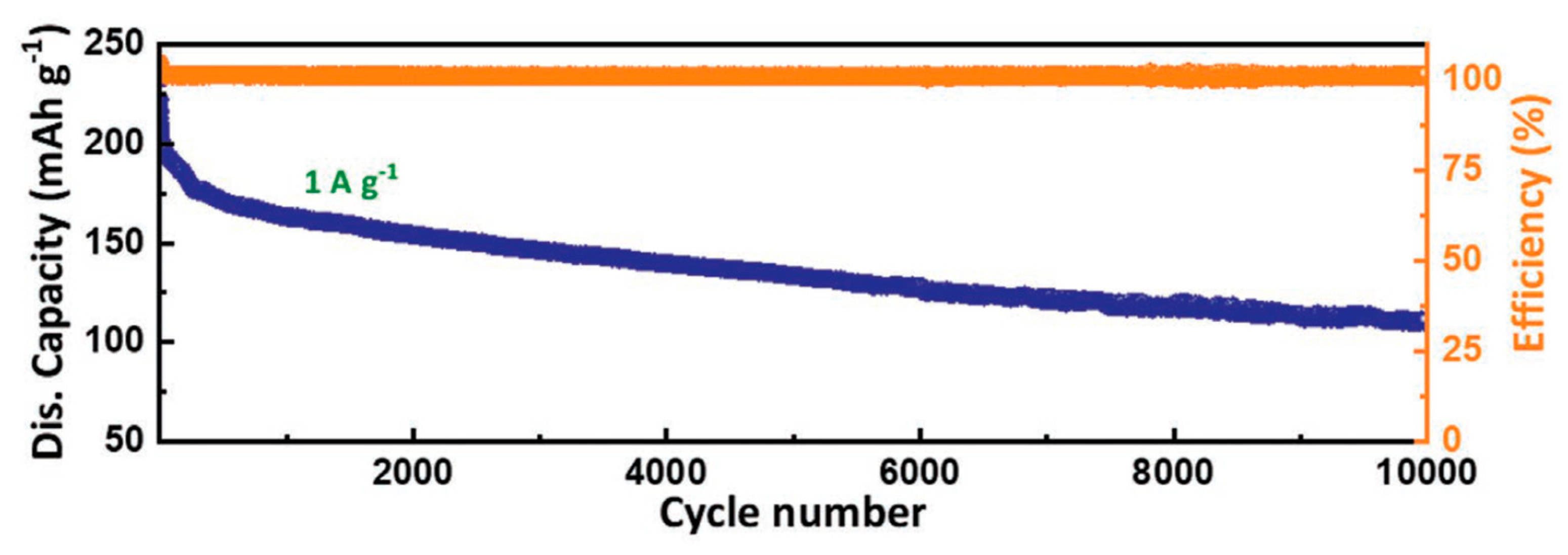 Energies 17 00310 g004