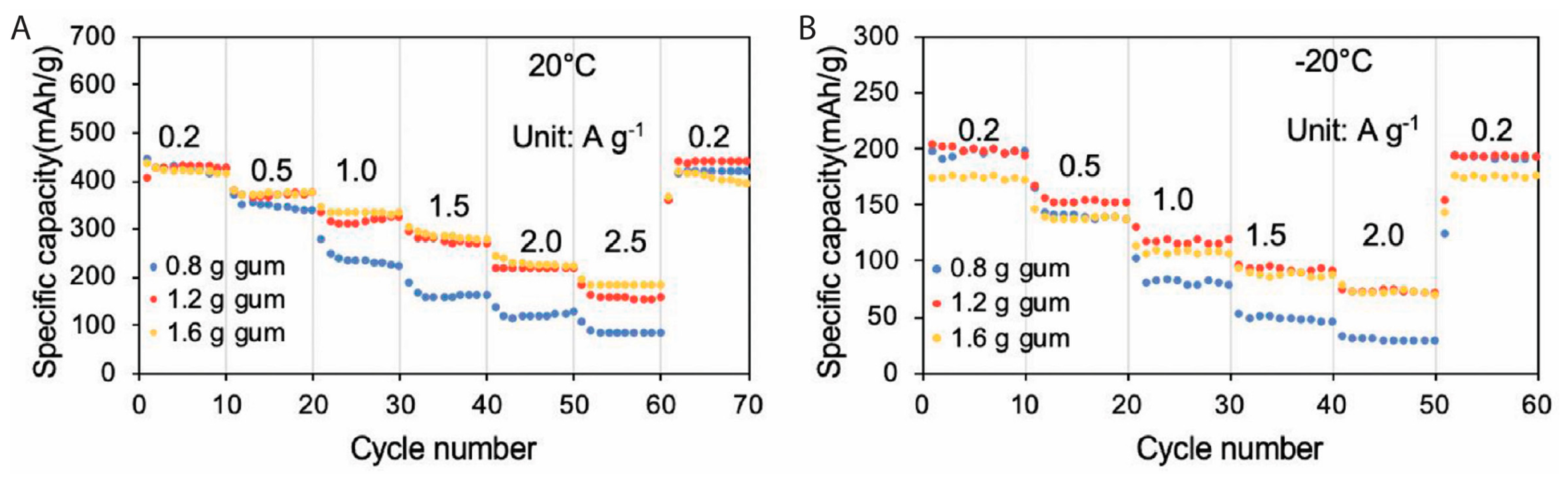 Energies 17 00310 g011