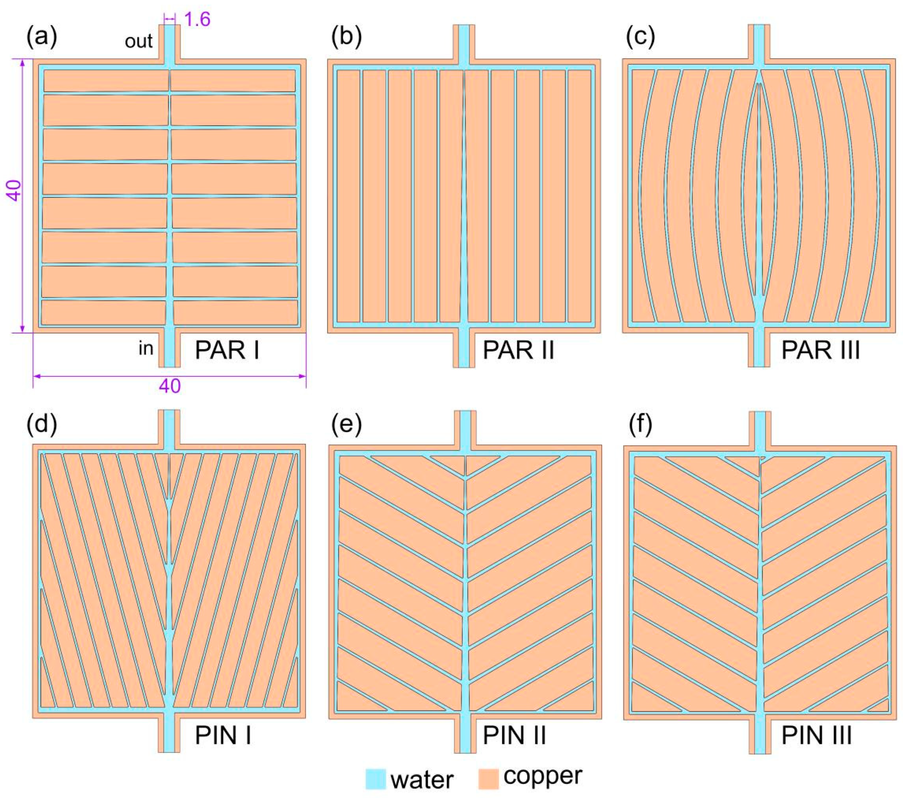 Energies 17 00311 g002