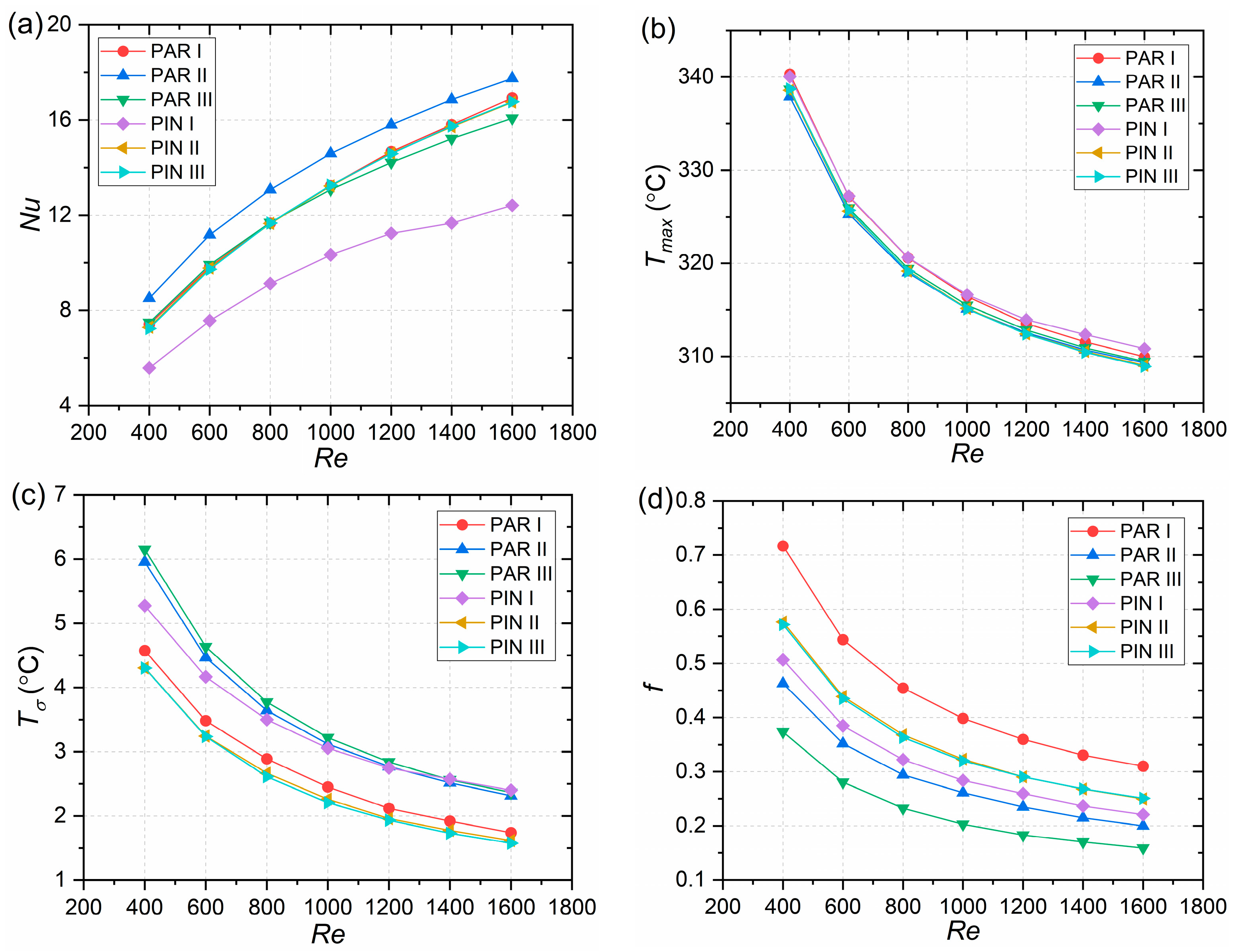 Energies 17 00311 g004
