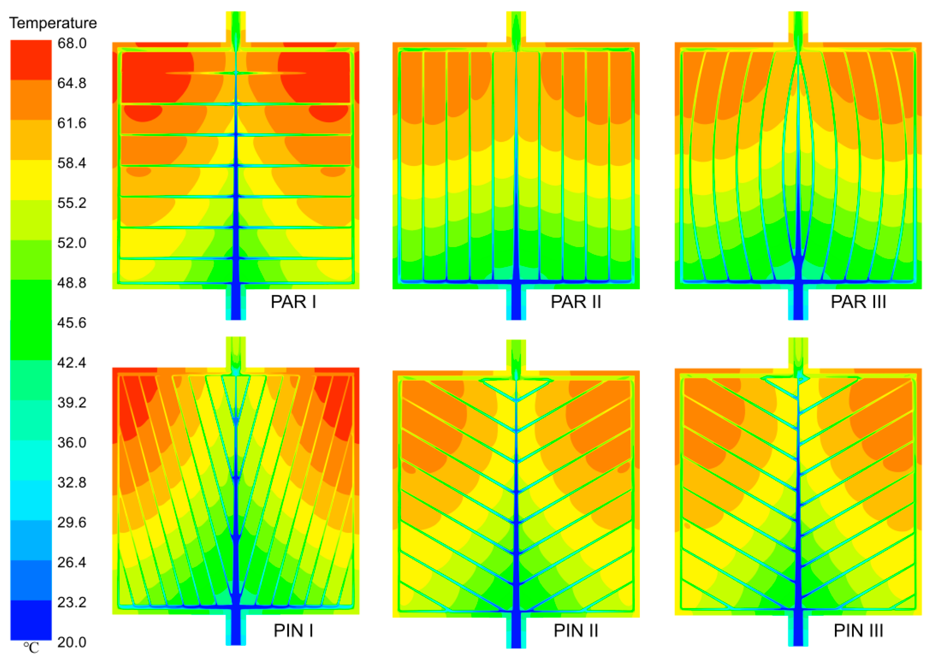 Energies 17 00311 g005