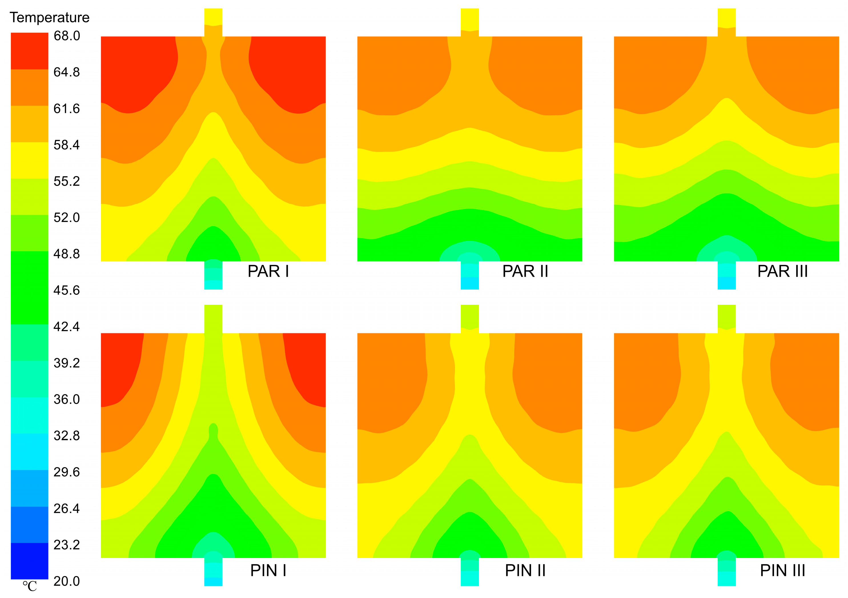 Energies 17 00311 g006