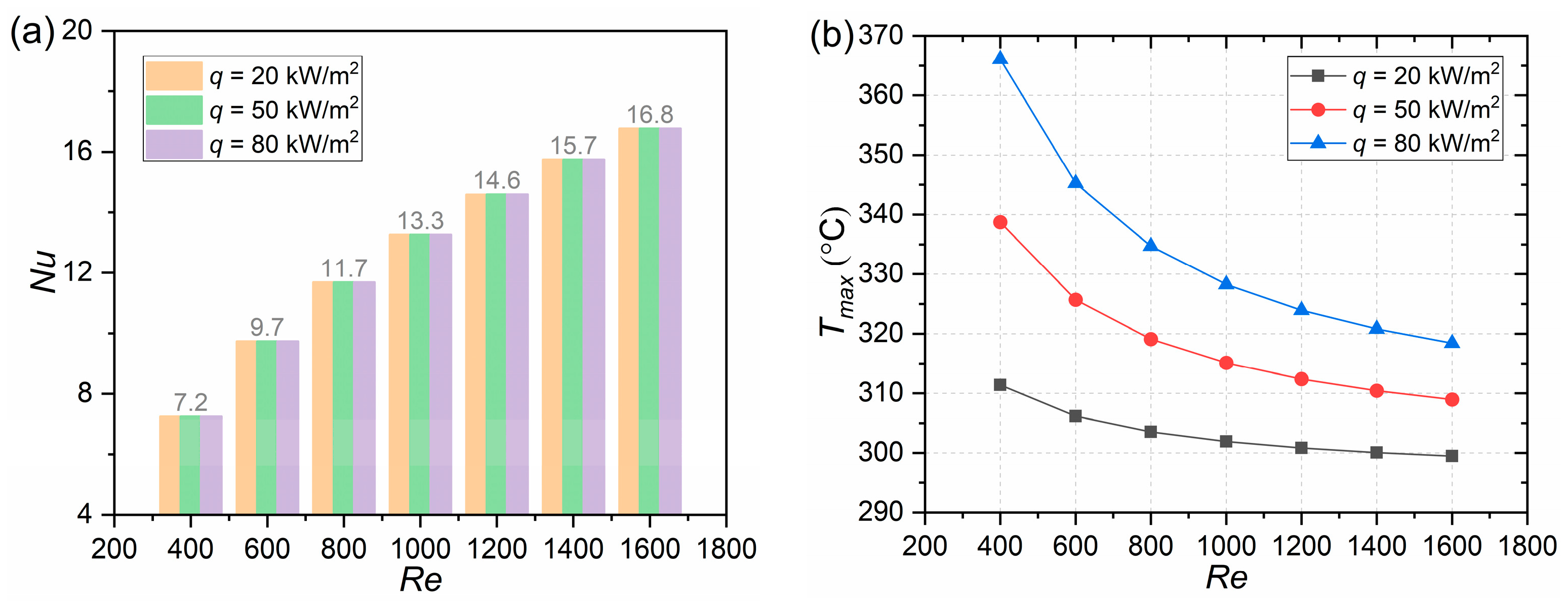 Energies 17 00311 g009a