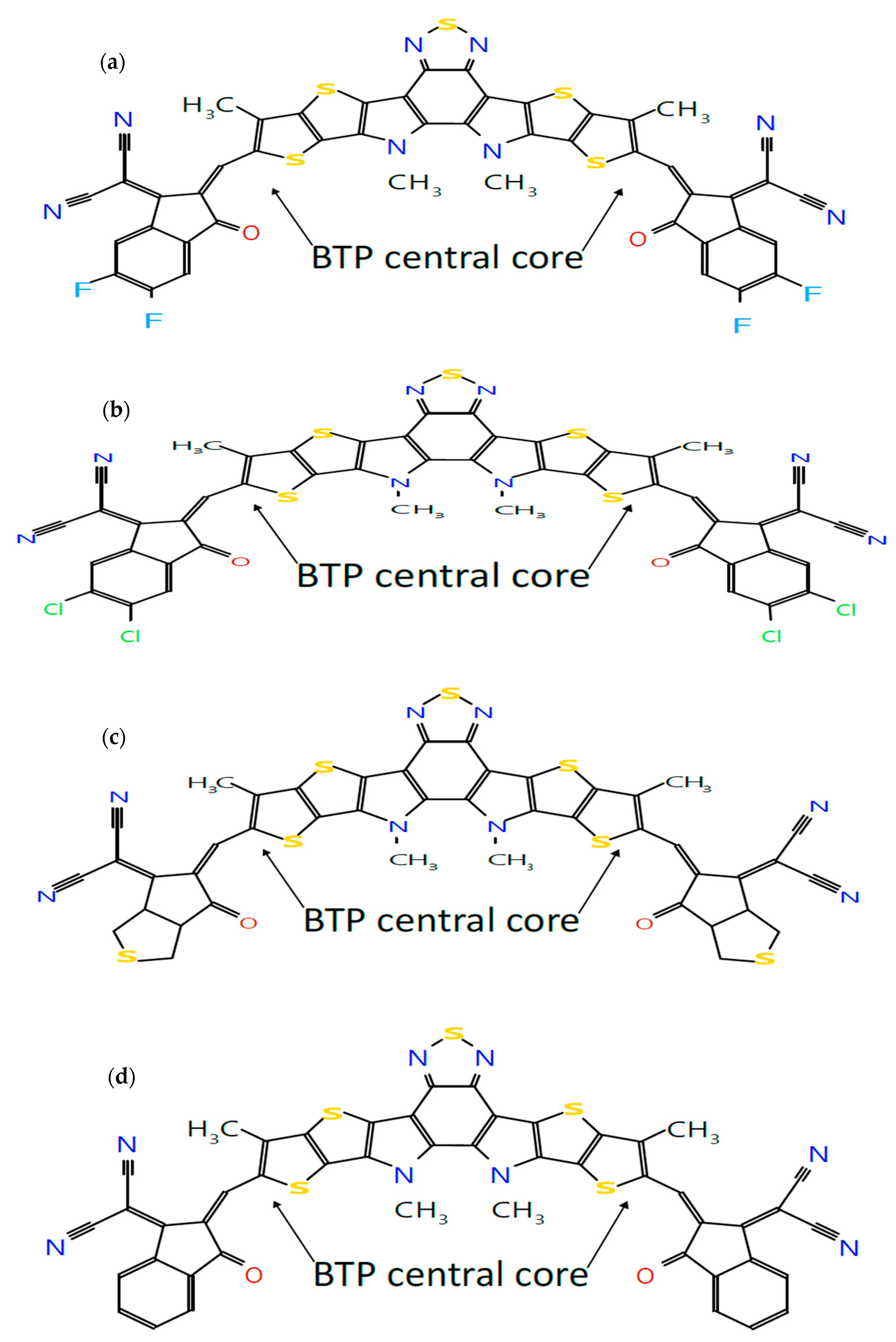 Energies 17 00313 g001a