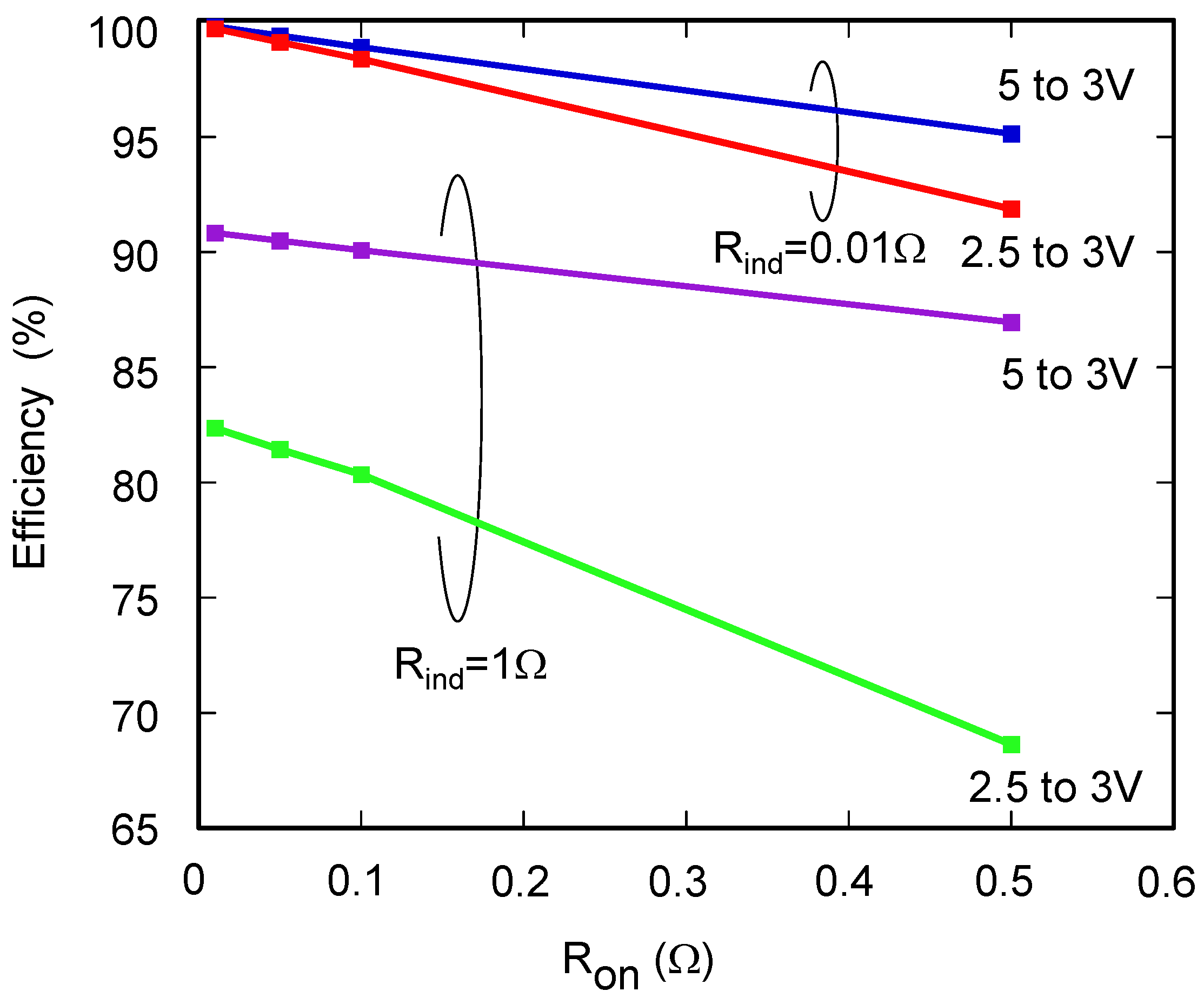 Energies 17 00314 g004