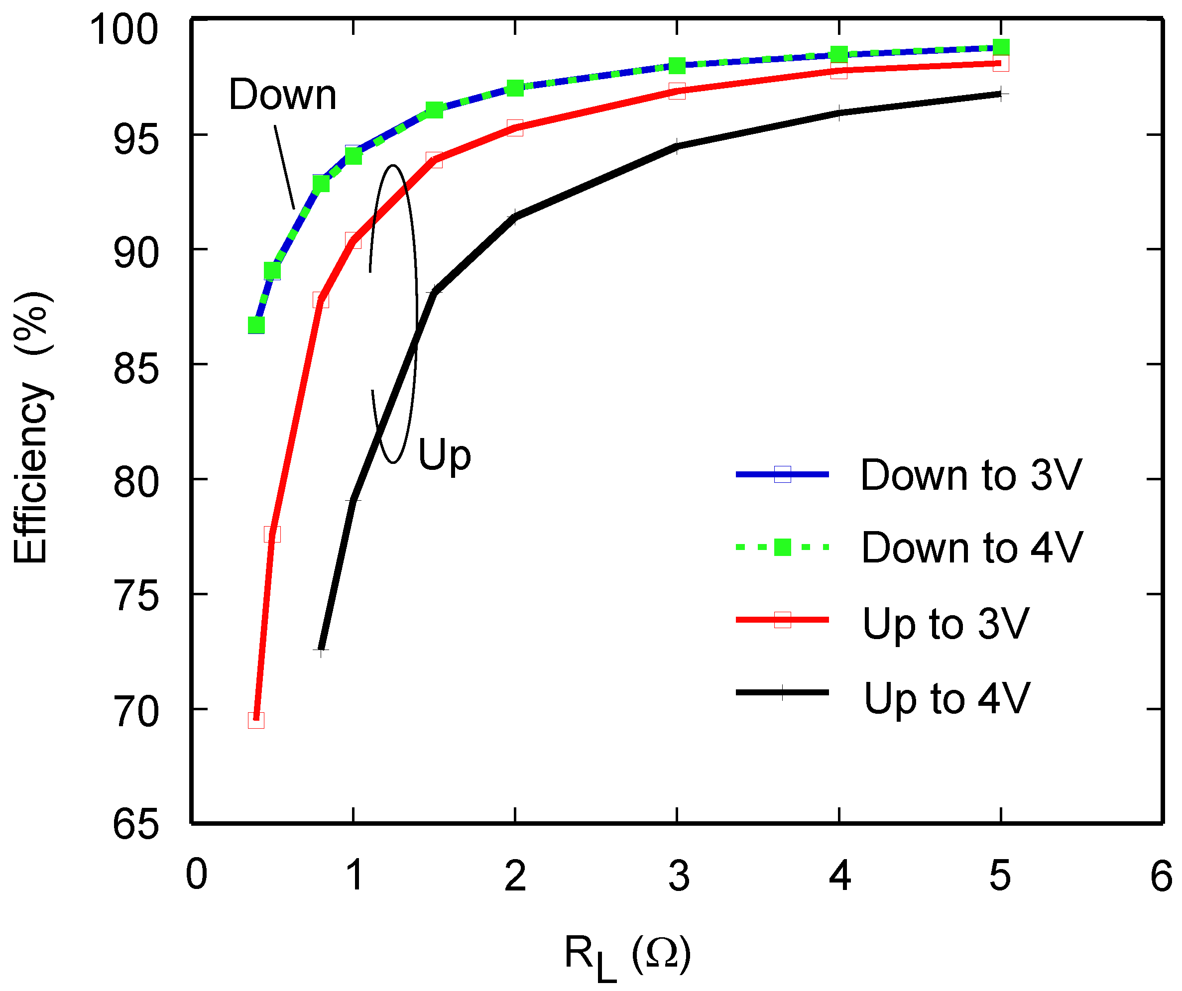 Energies 17 00314 g006
