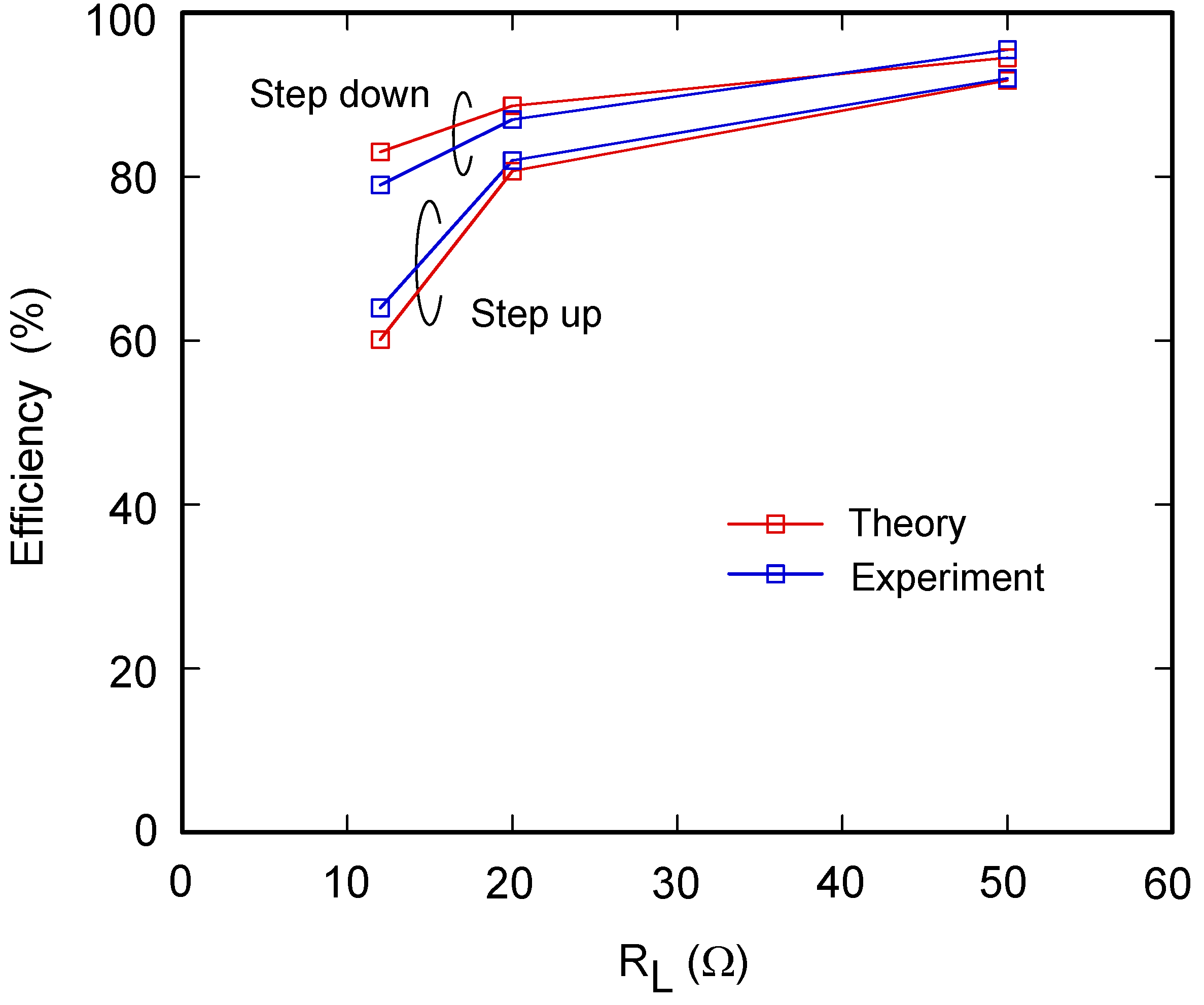 Energies 17 00314 g008