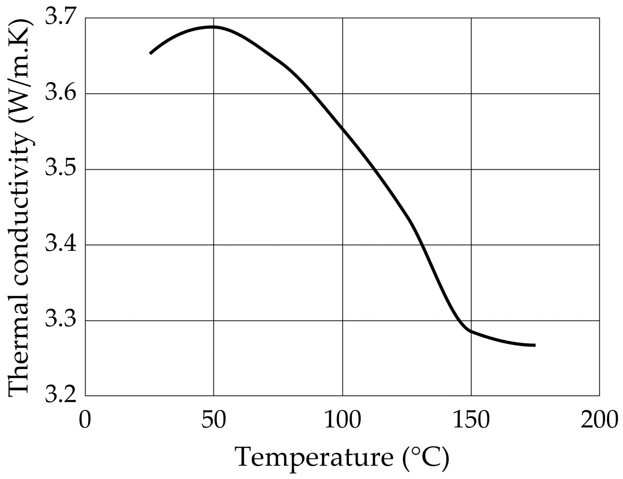 Energies 17 00318 g007