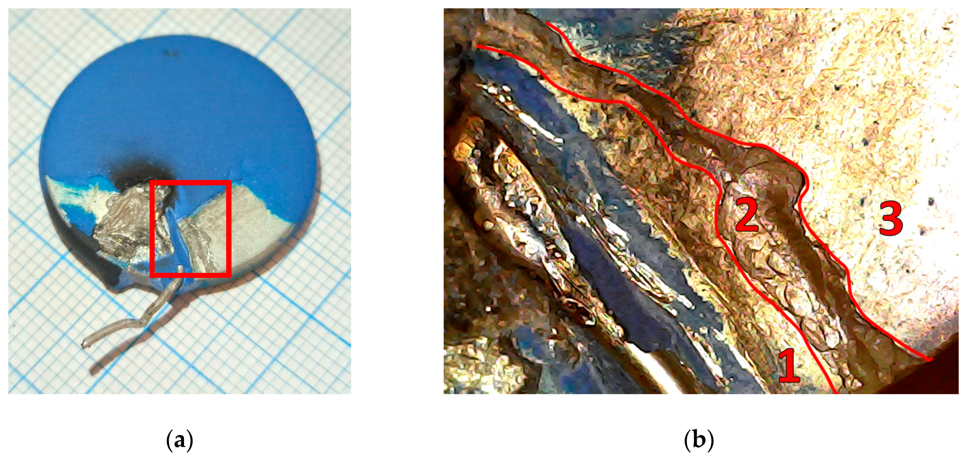 Energies 17 00318 g016