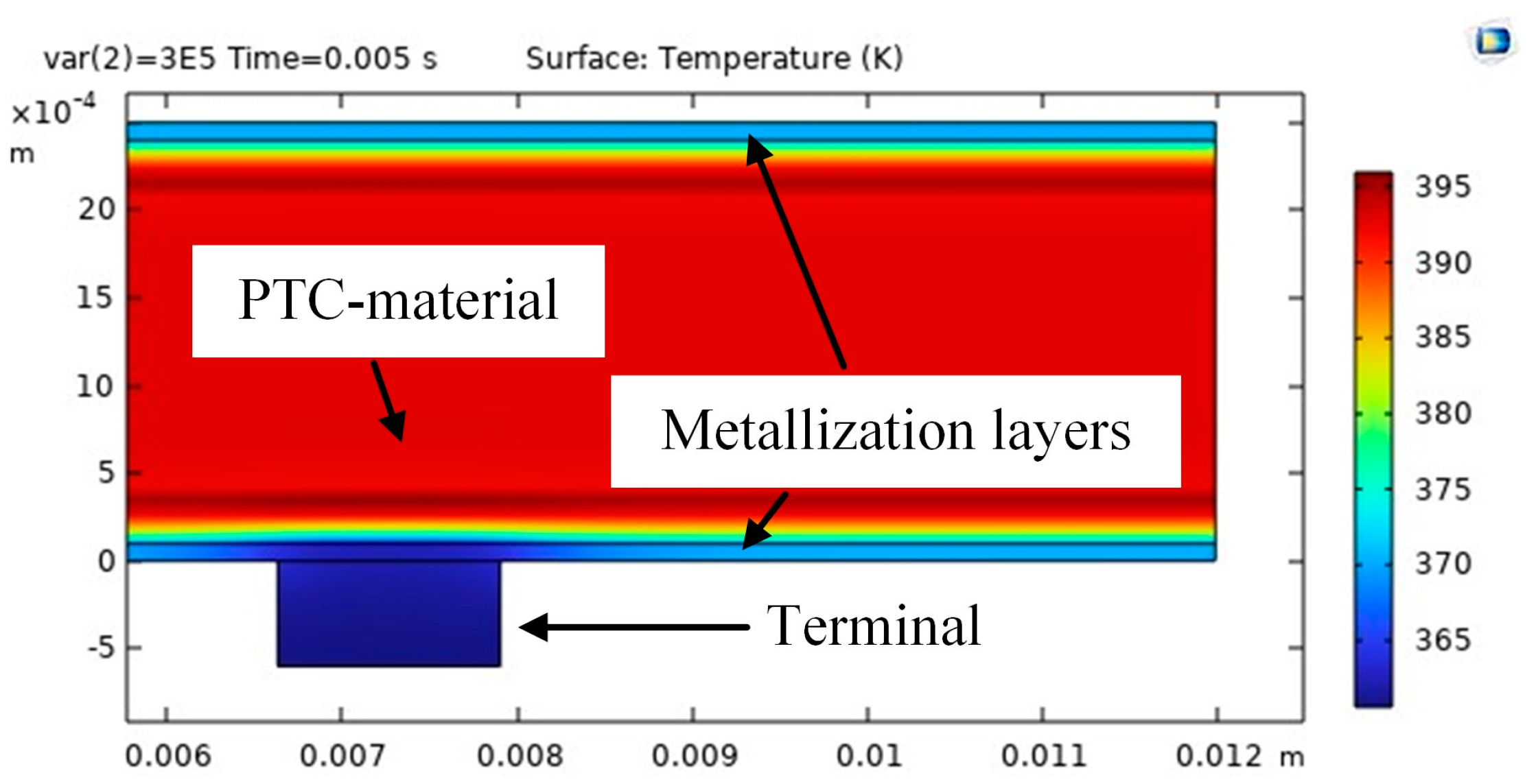 Energies 17 00318 g018