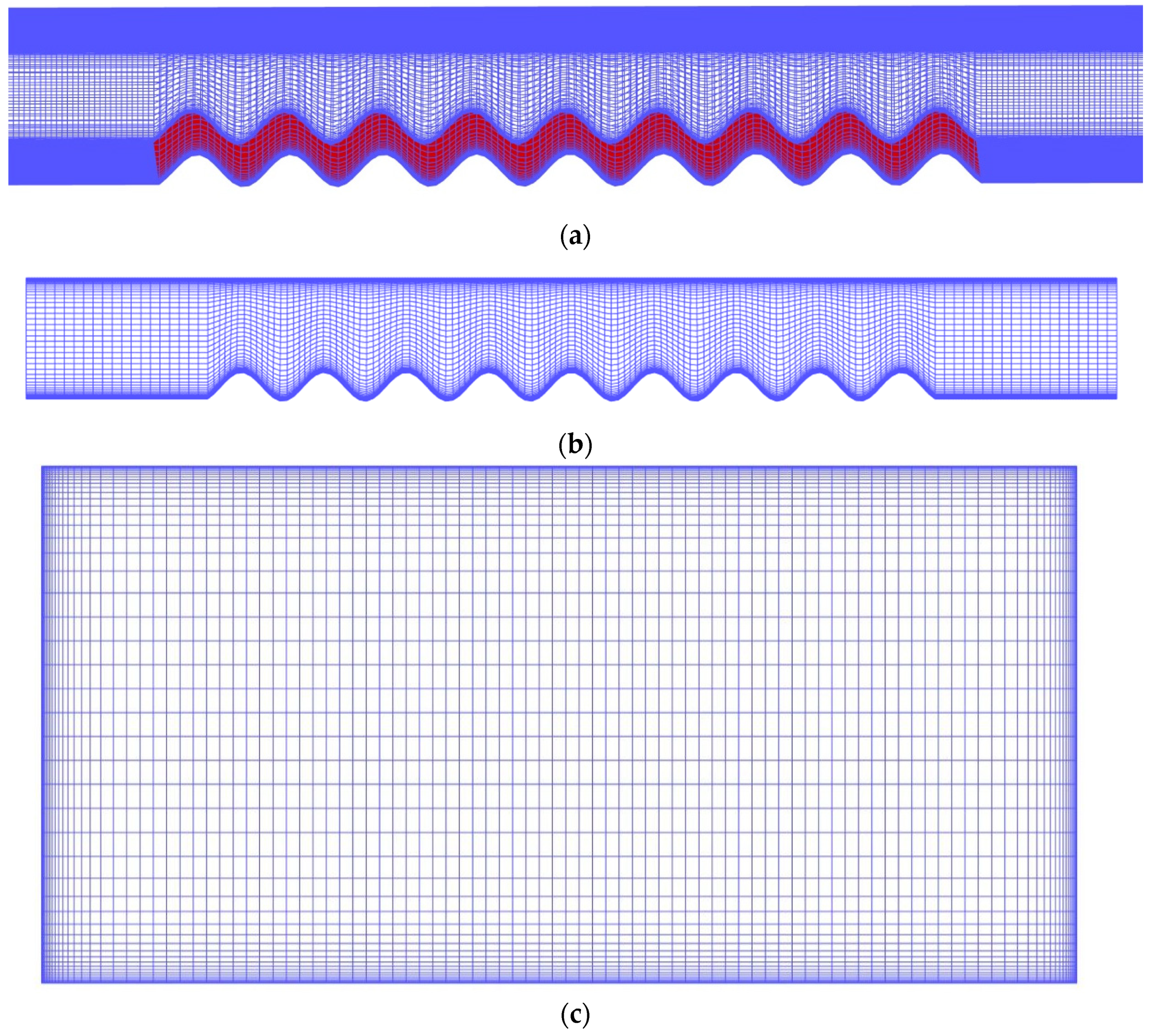 Energies 17 00321 g002