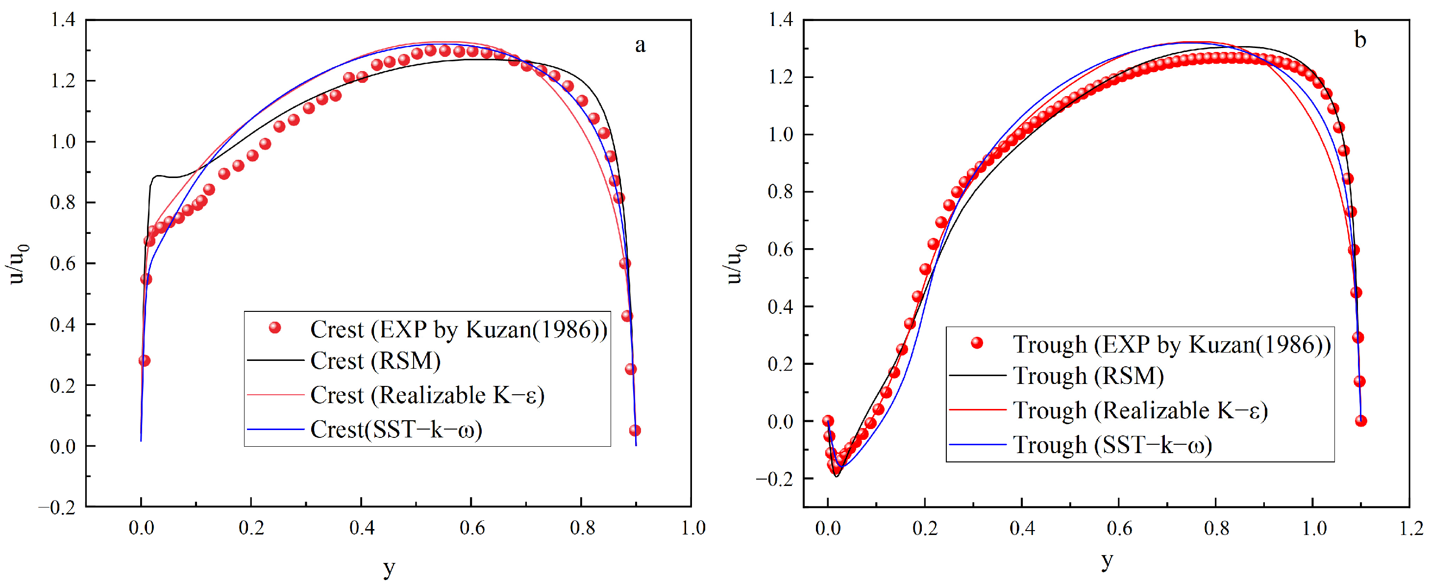 Energies 17 00321 g005