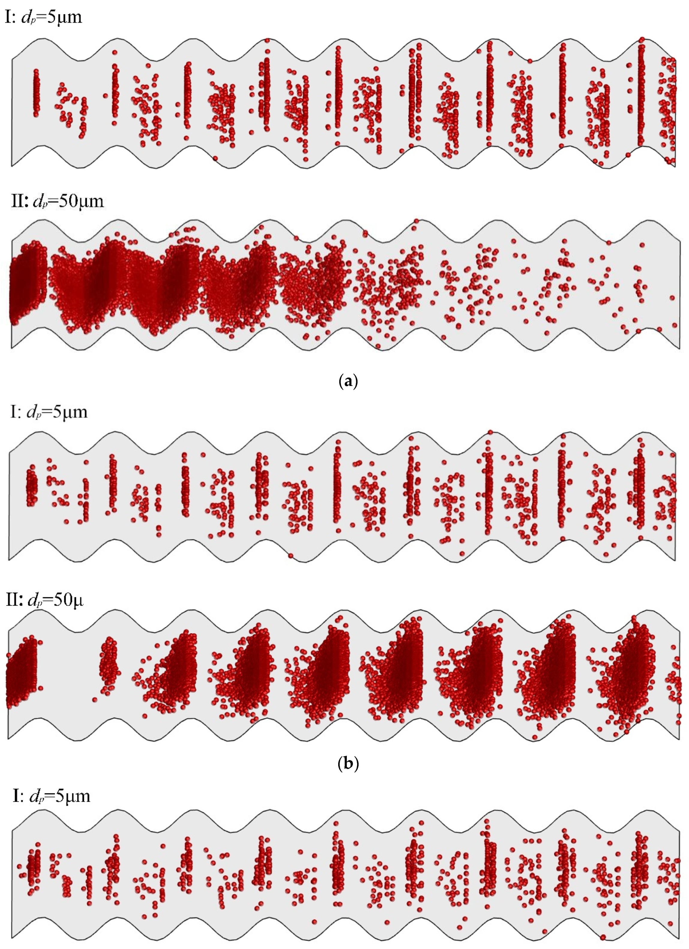 Energies 17 00321 g015a