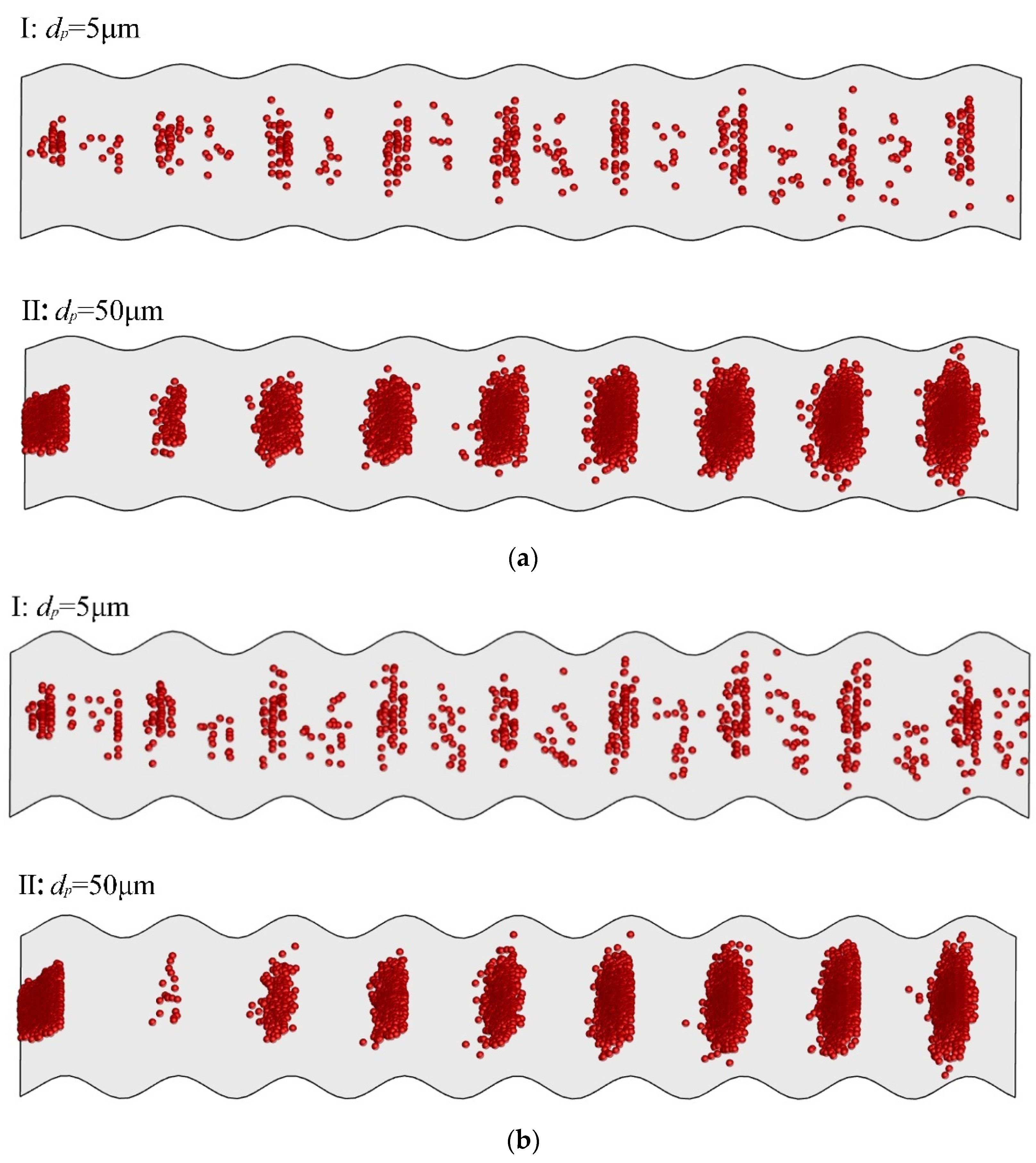 Energies 17 00321 g017a