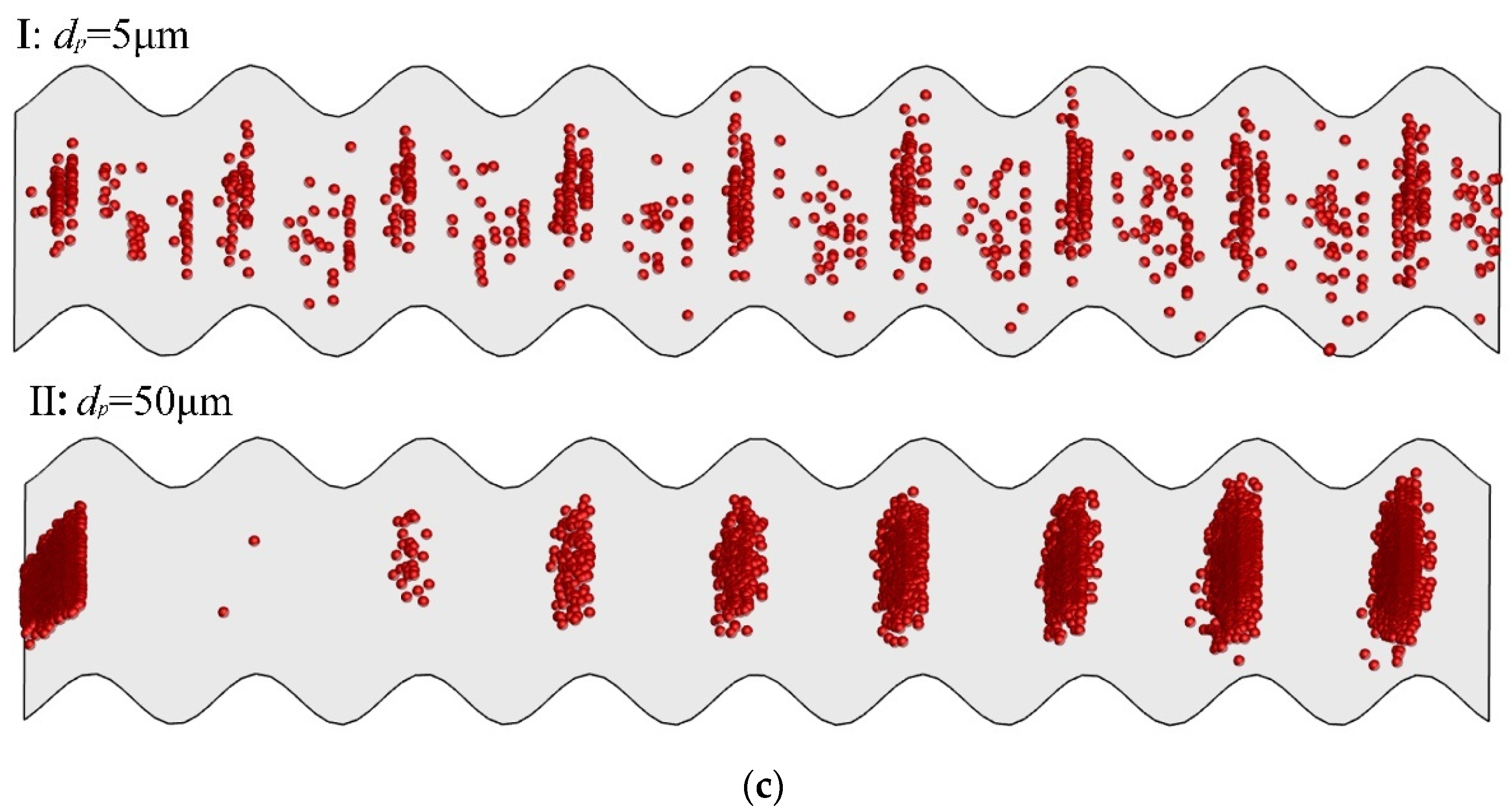Energies 17 00321 g017b