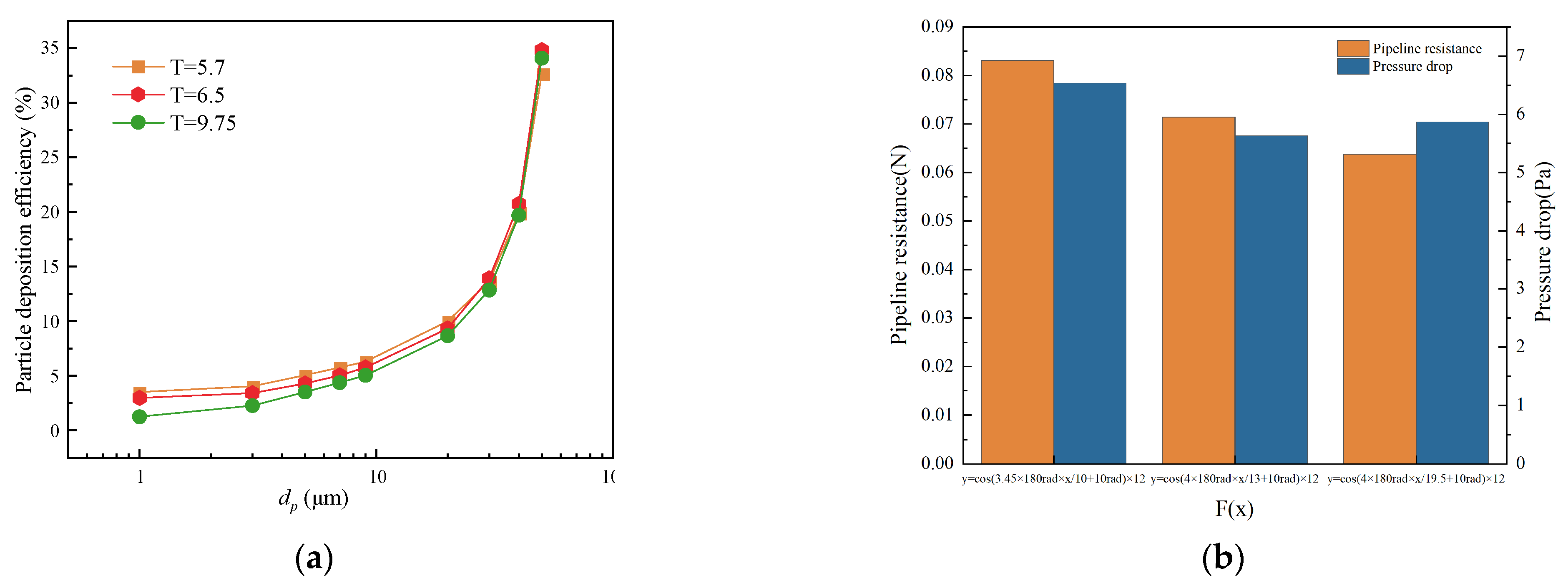 Energies 17 00321 g018