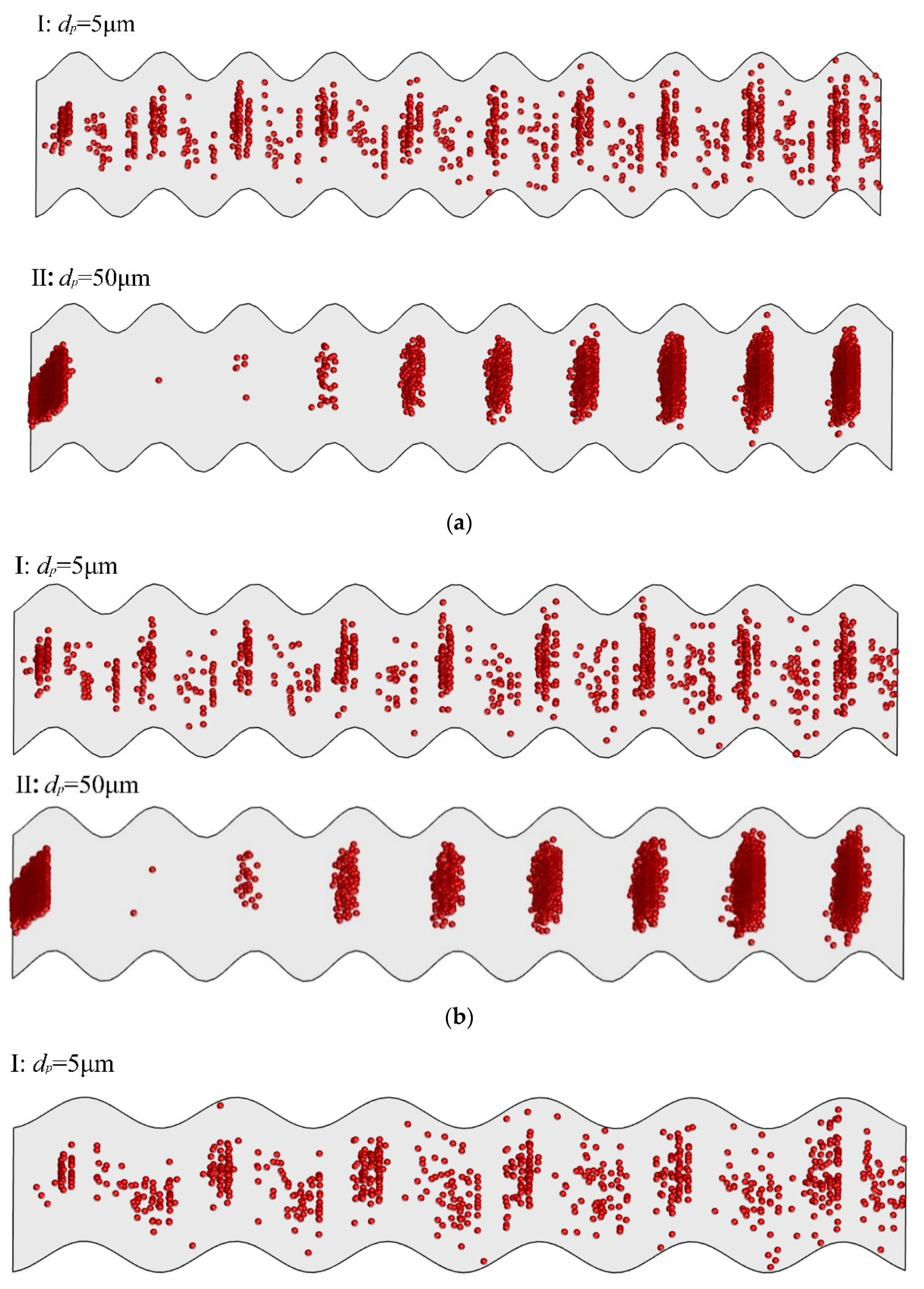 Energies 17 00321 g019a