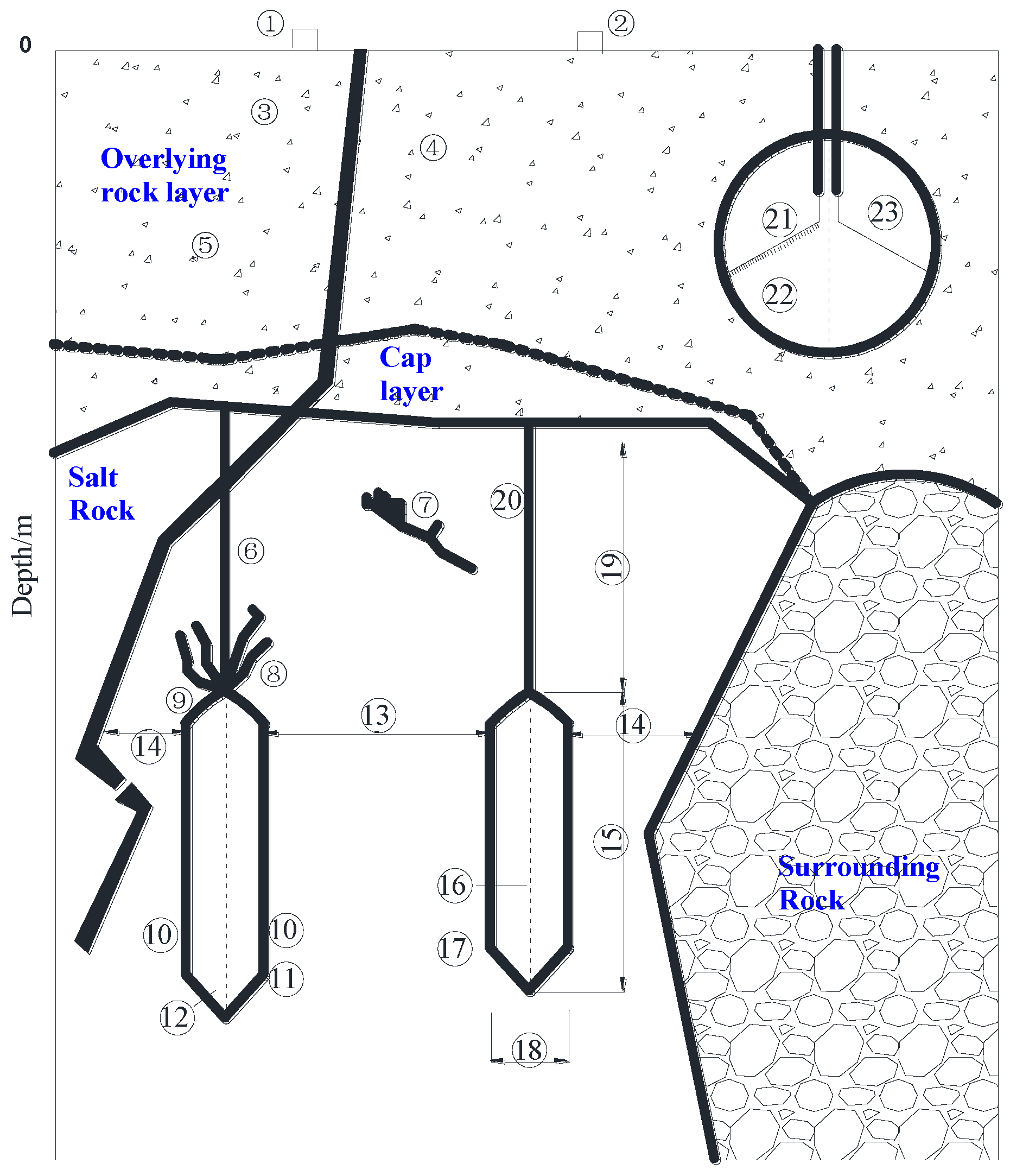 Energies 17 00324 g003