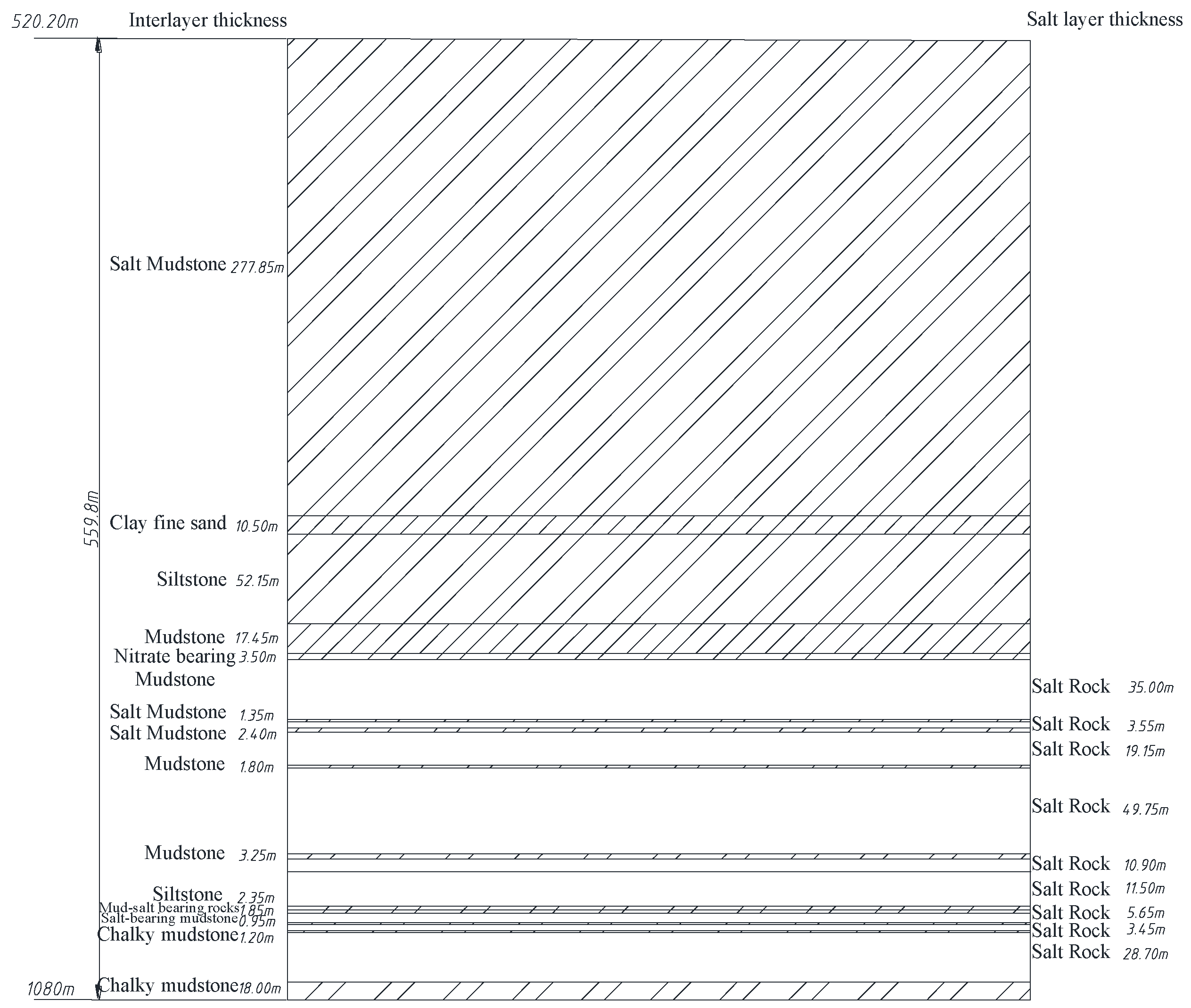 Energies 17 00324 g006