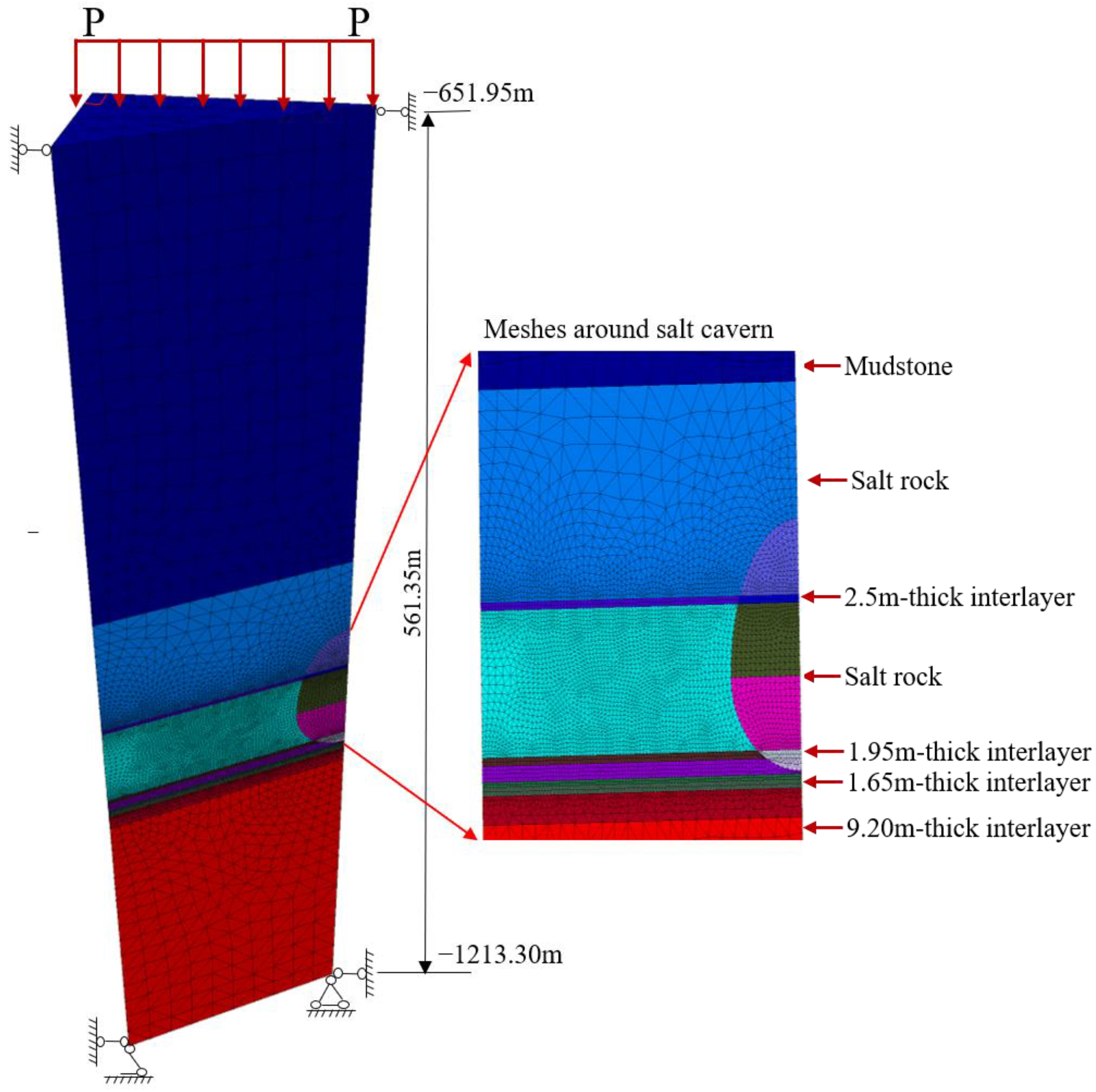 Energies 17 00324 g008