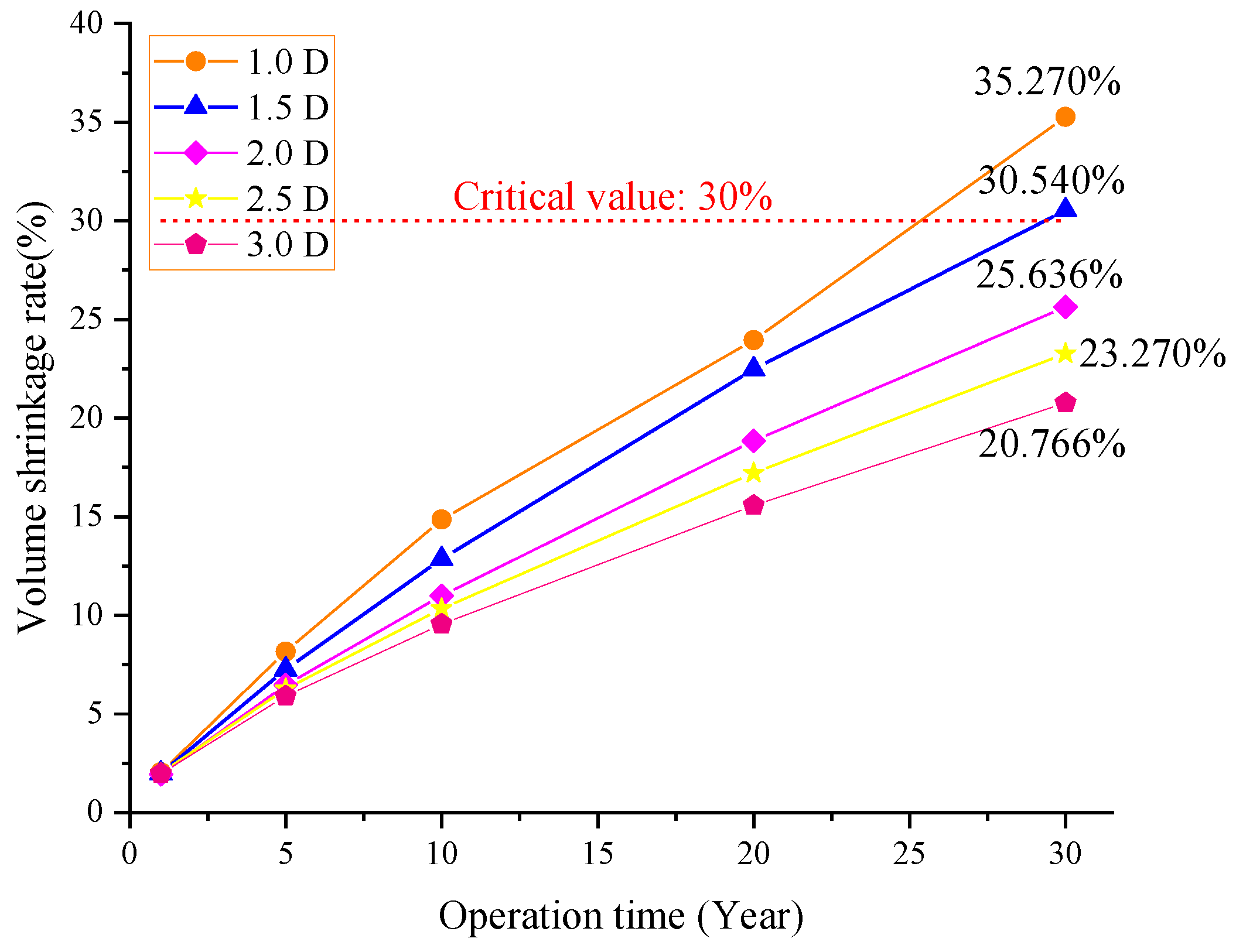 Energies 17 00324 g014