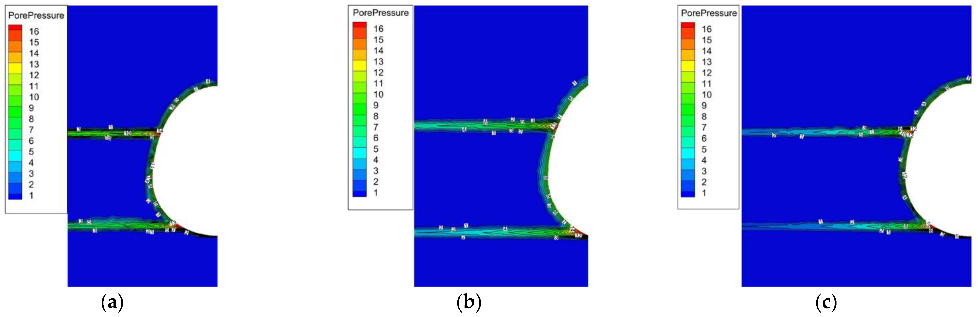 Energies 17 00324 g018a