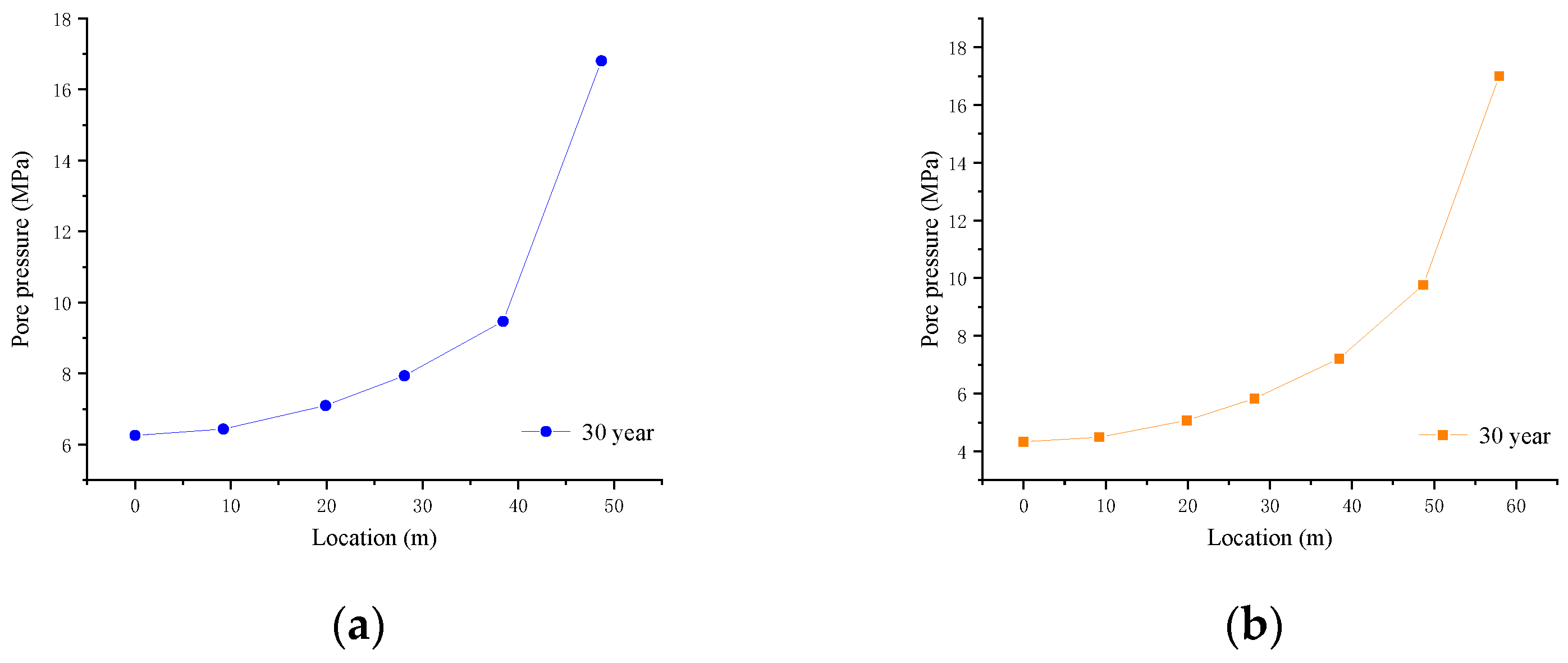 Energies 17 00324 g020