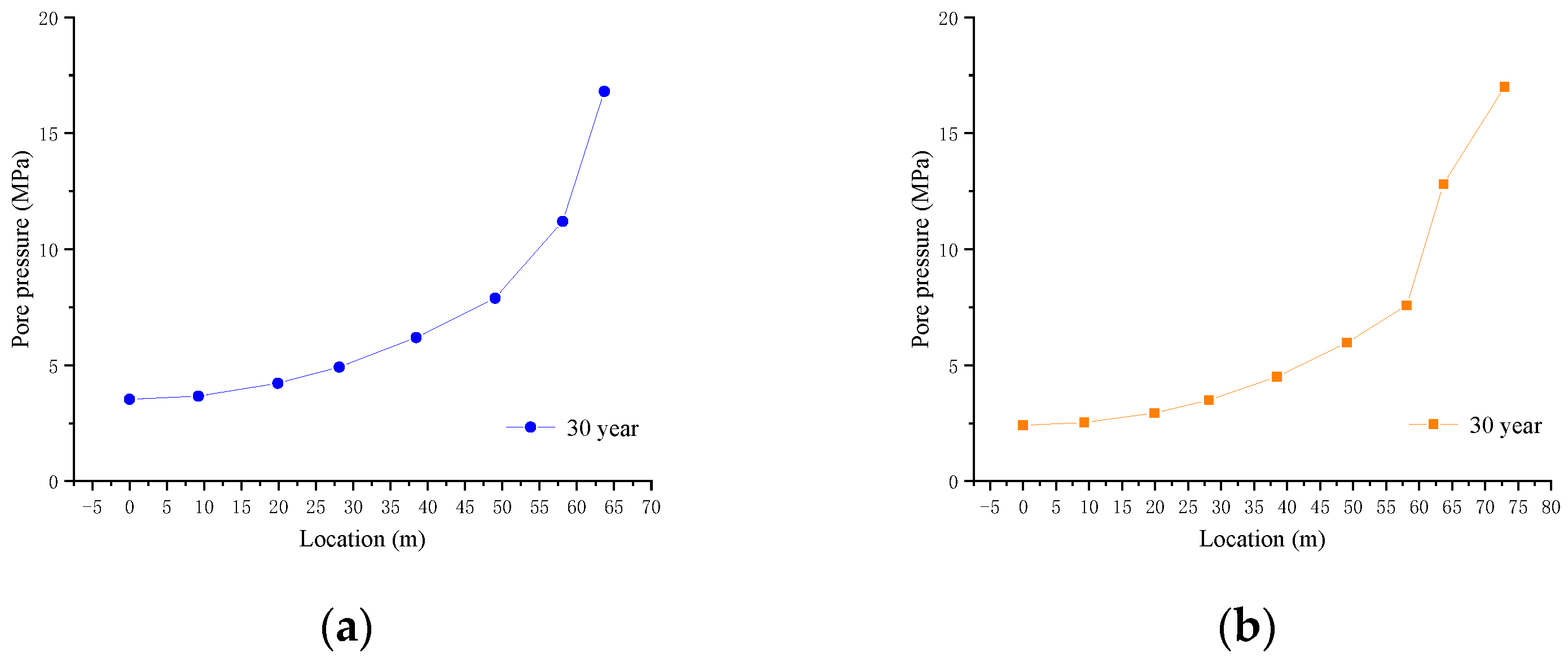 Energies 17 00324 g021