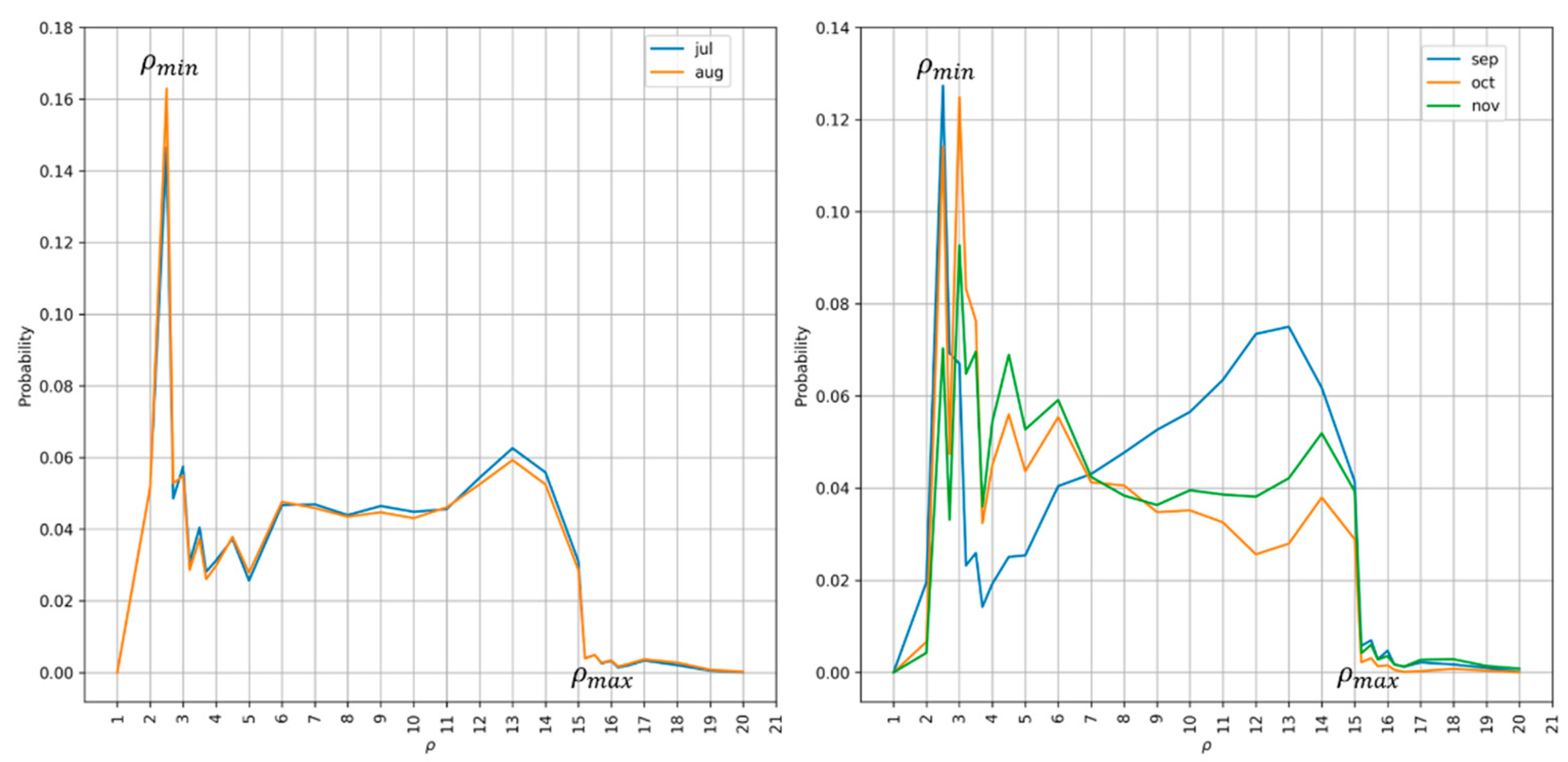 Energies 17 00329 g002