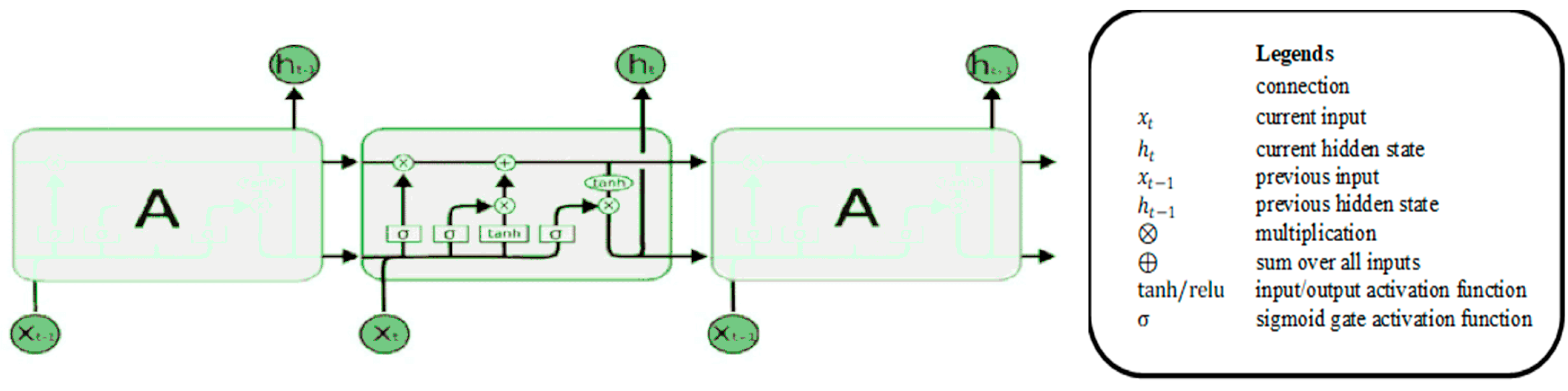 Energies 17 00329 g005