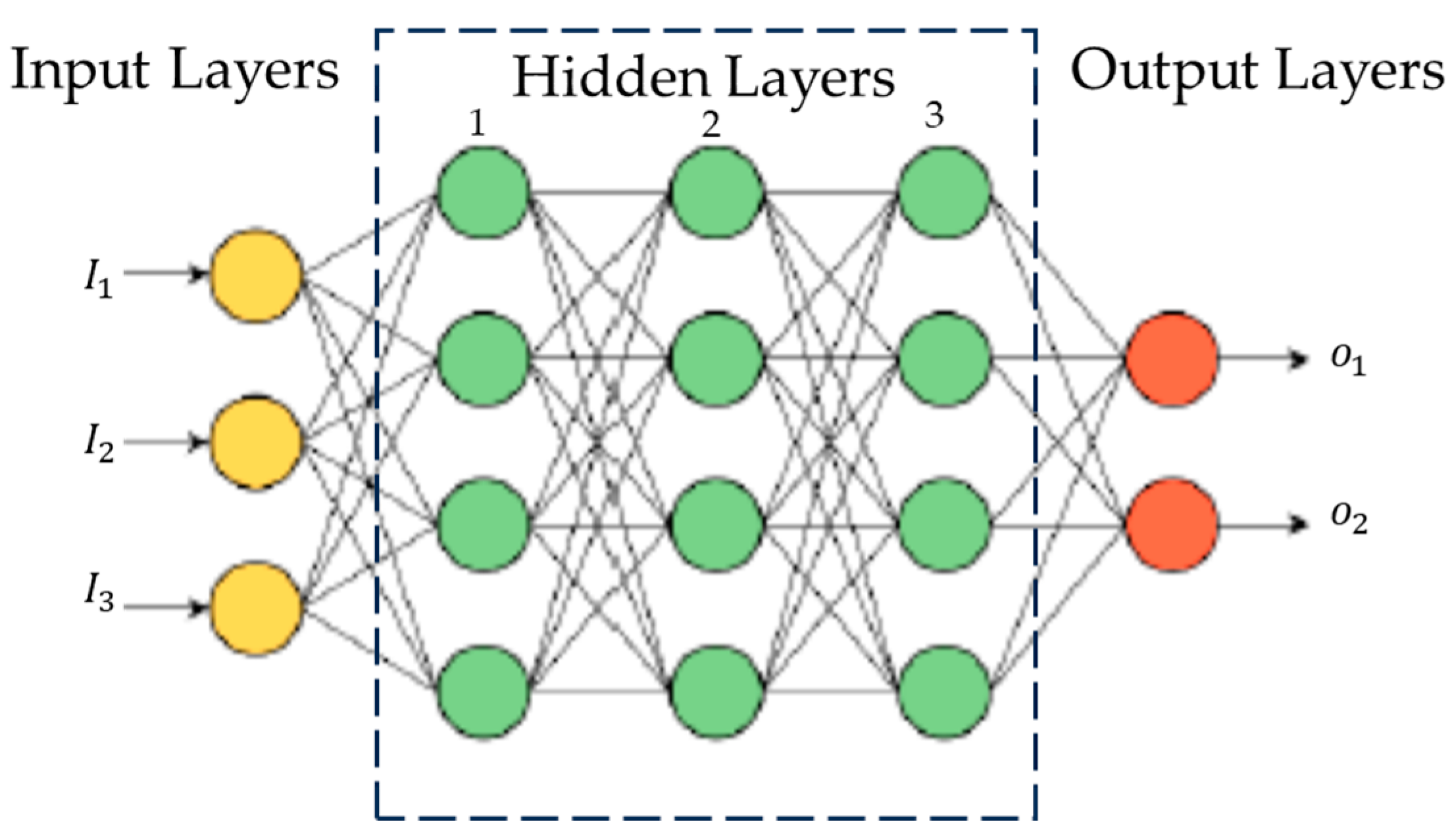 Energies 17 00329 g006
