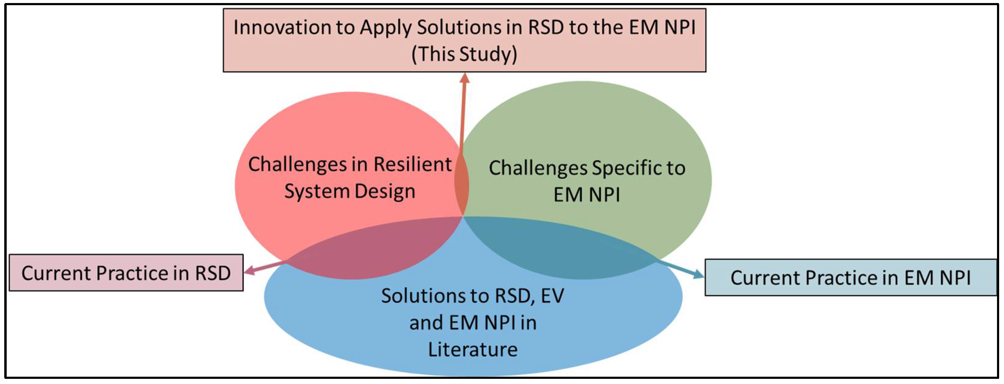 Energies 17 00330 g001