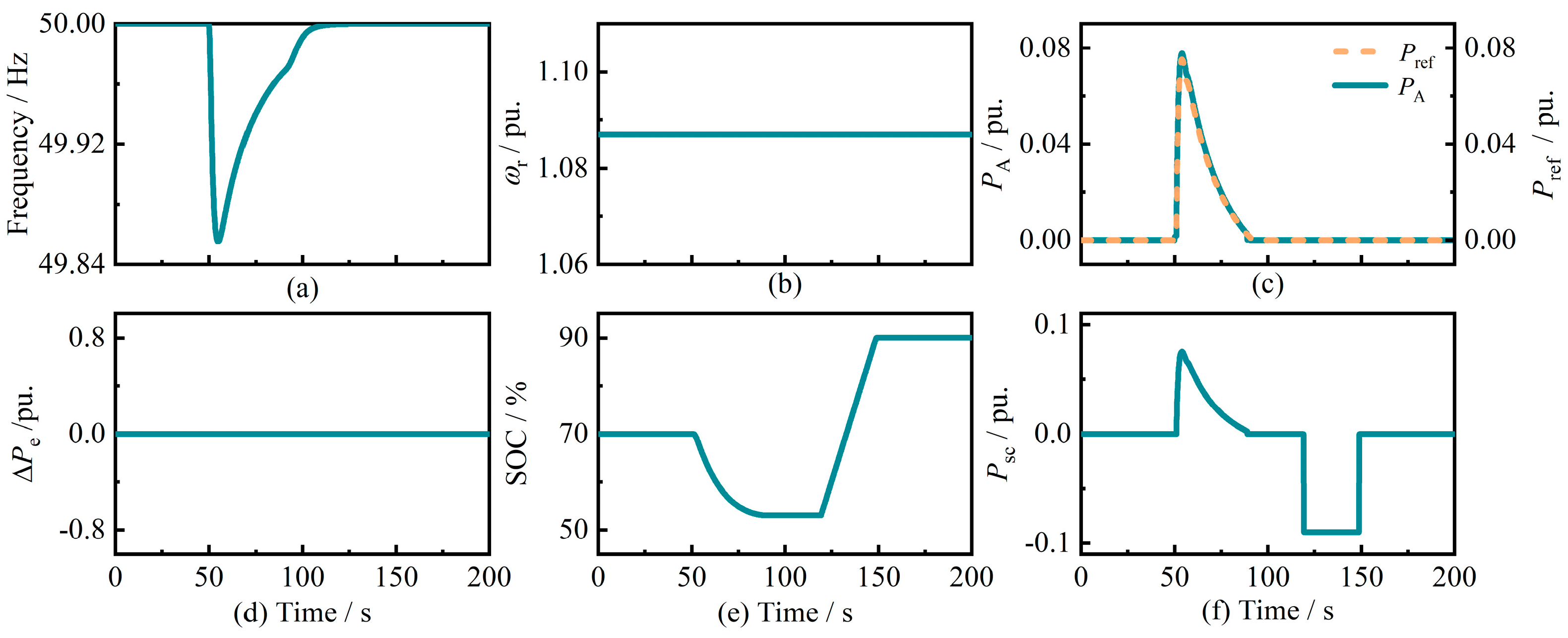 Energies 17 00331 g008