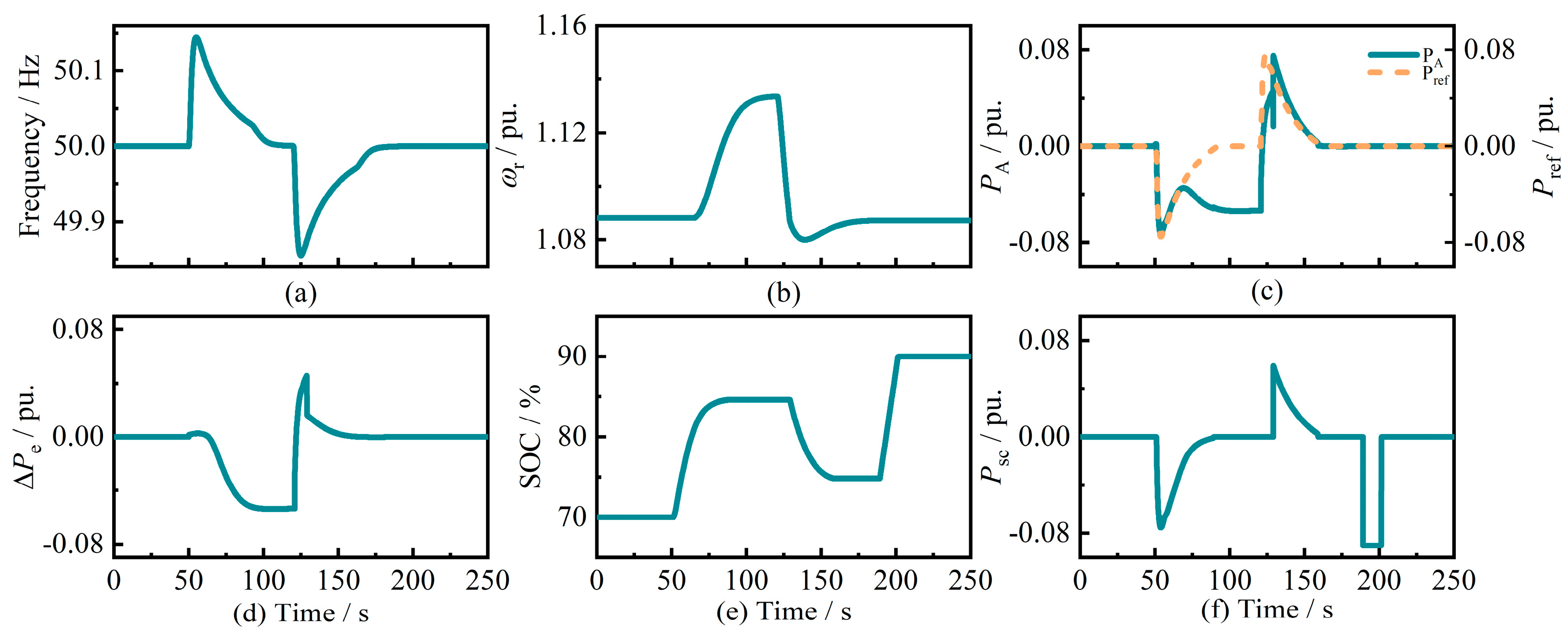 Energies 17 00331 g009