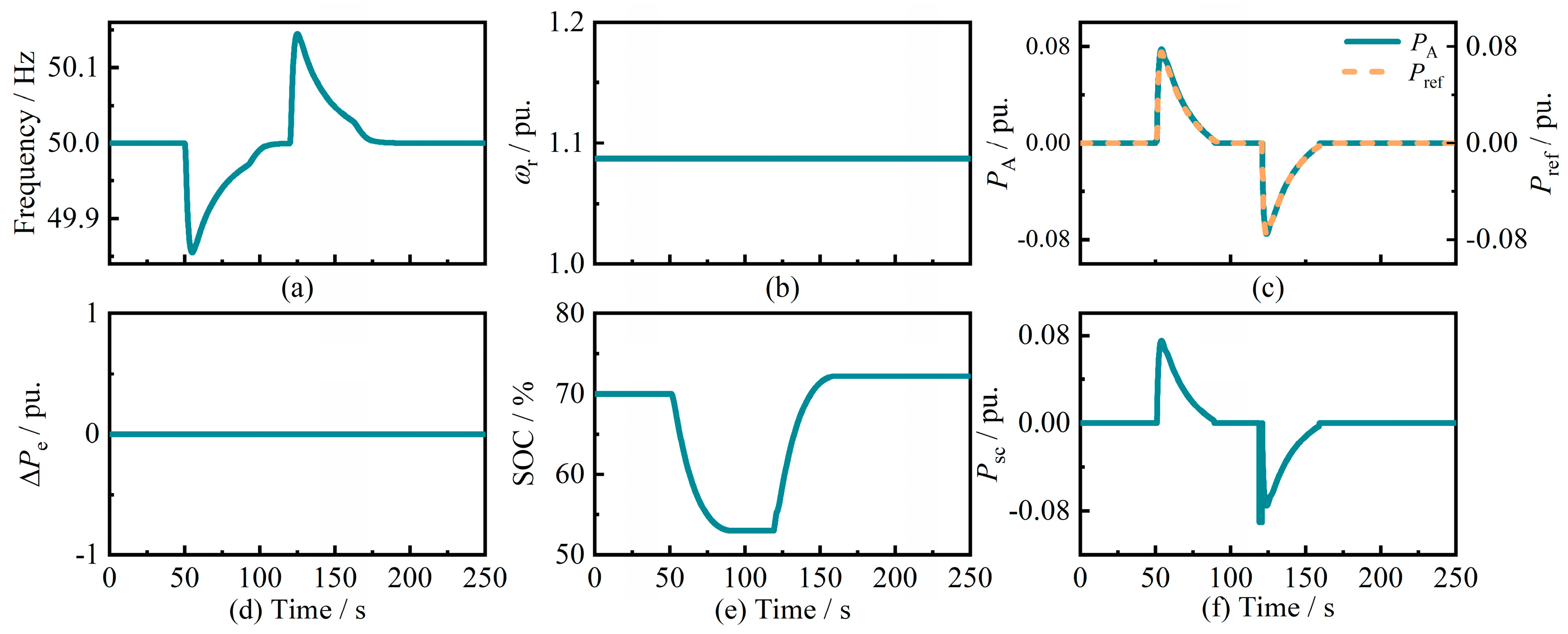 Energies 17 00331 g010