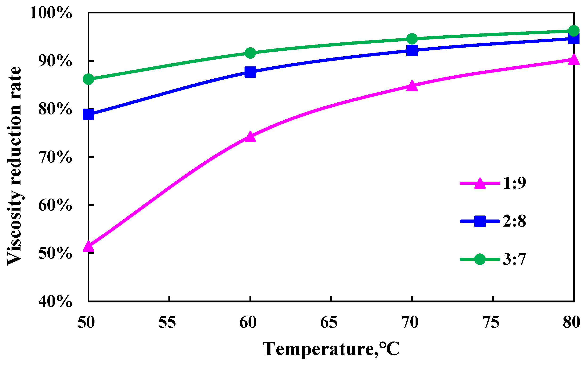 Energies 17 00332 g005