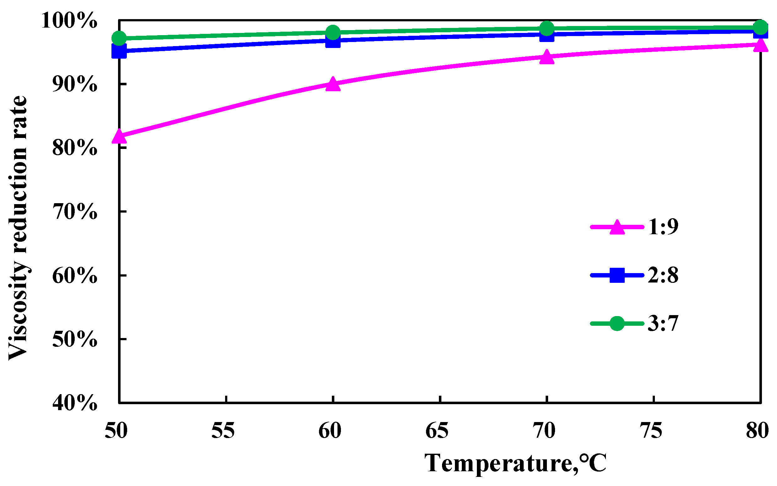 Energies 17 00332 g006