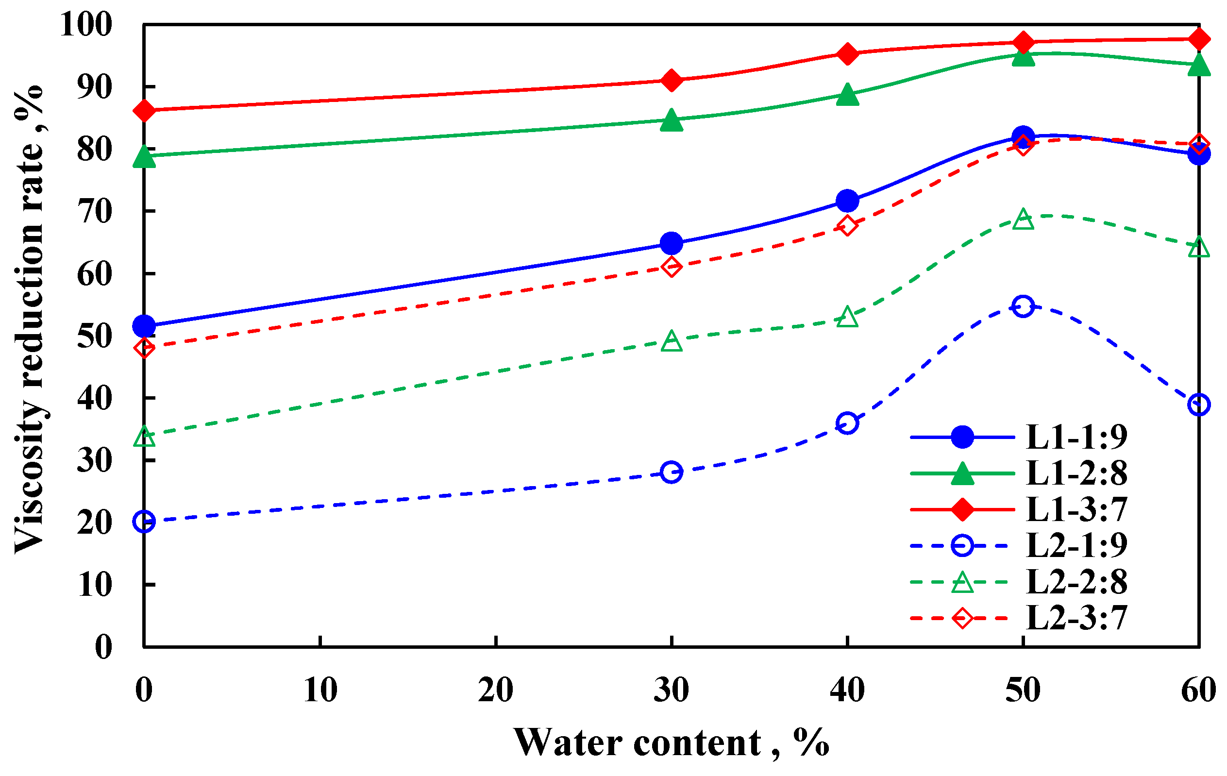 Energies 17 00332 g008