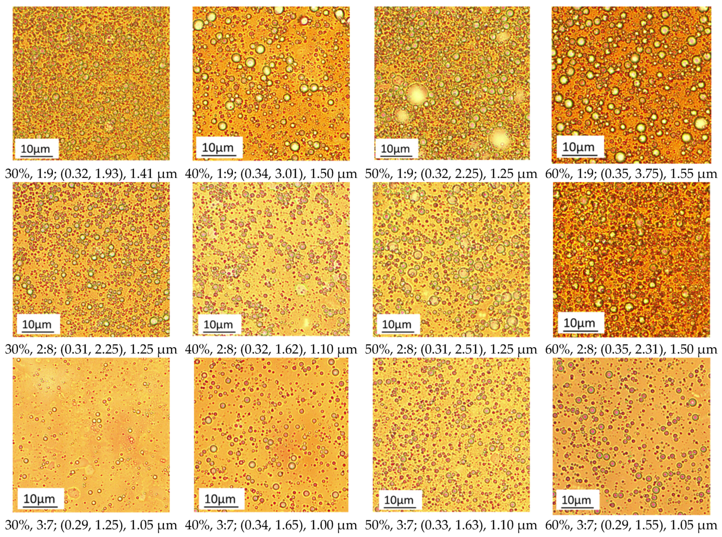 Energies 17 00332 g009