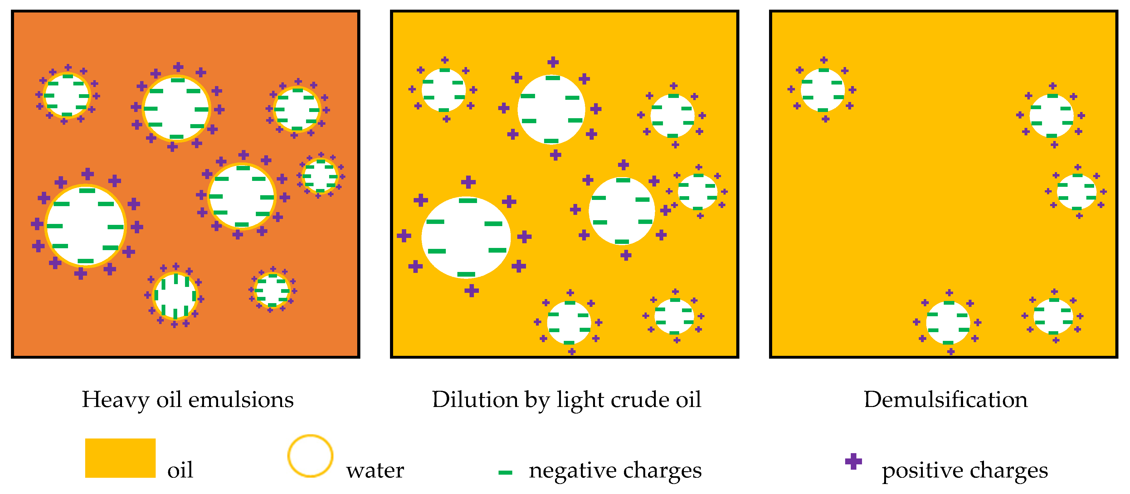 Energies 17 00332 g010