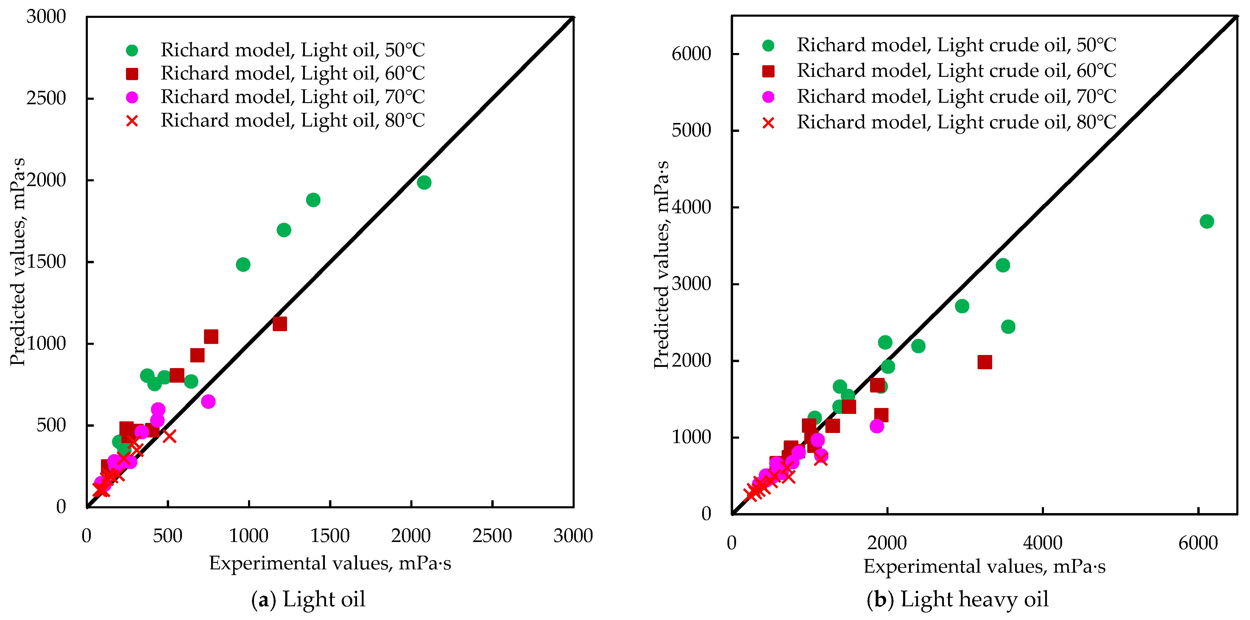 Energies 17 00332 g012