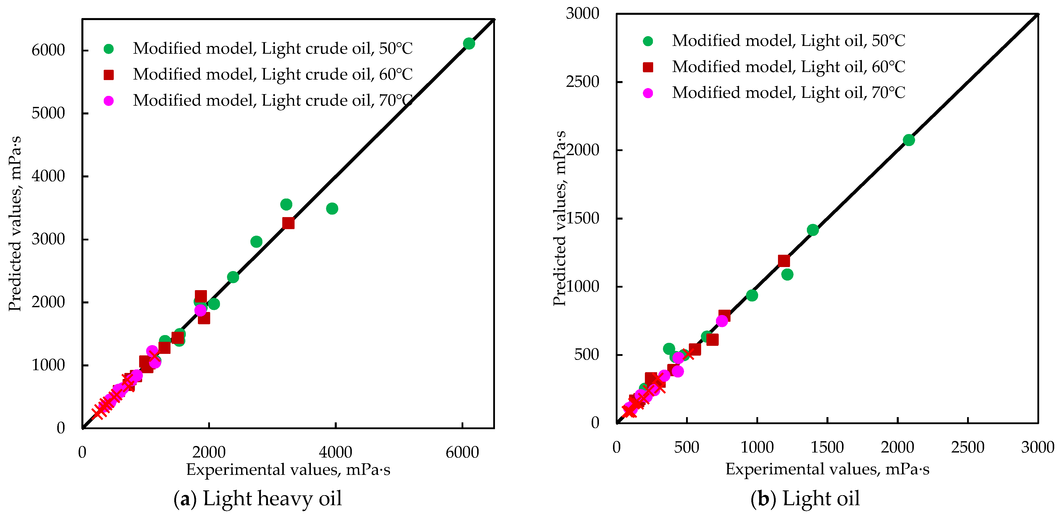 Energies 17 00332 g013