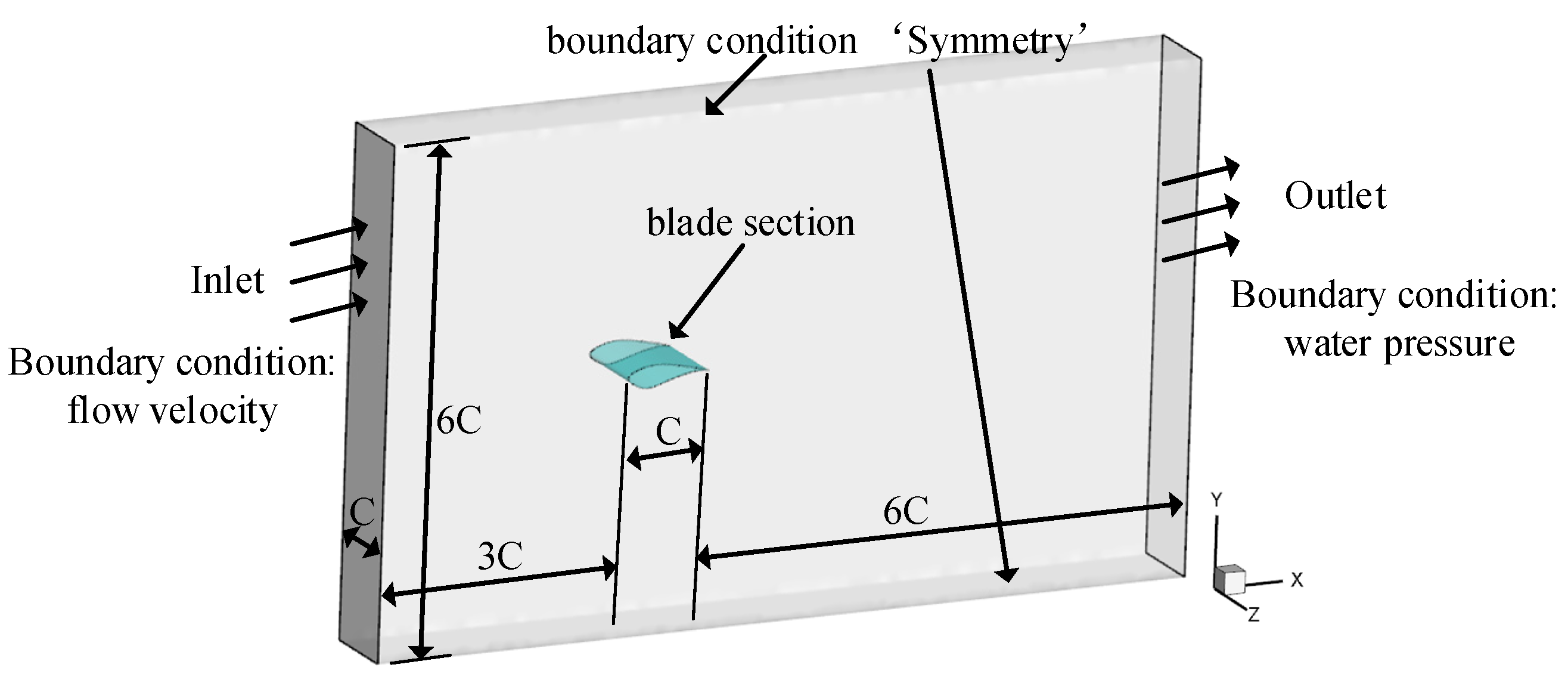 Energies 17 00334 g002