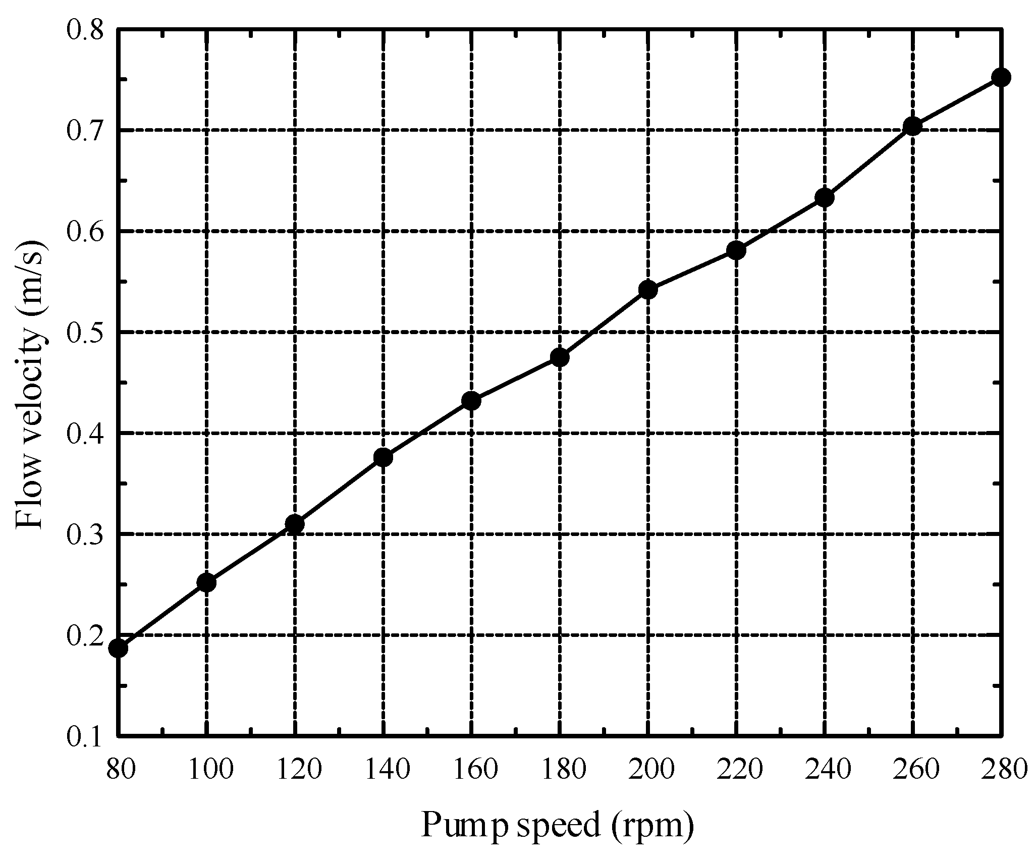 Energies 17 00334 g018