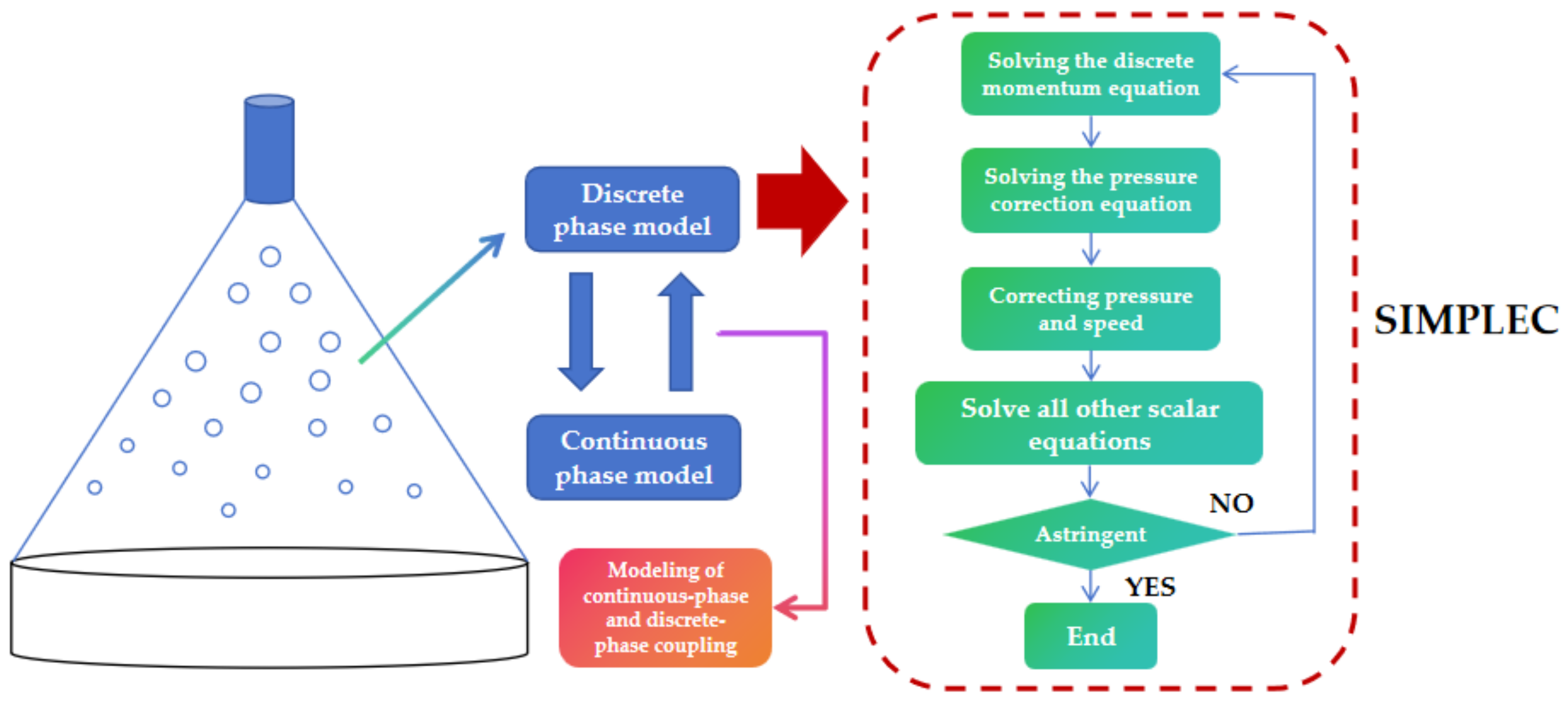 Energies 17 00339 g002