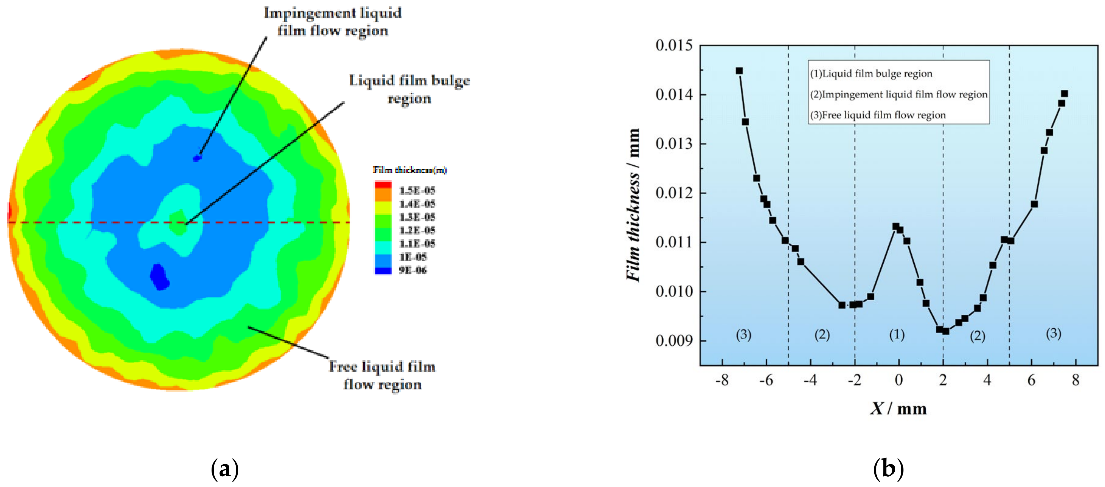 Energies 17 00339 g007