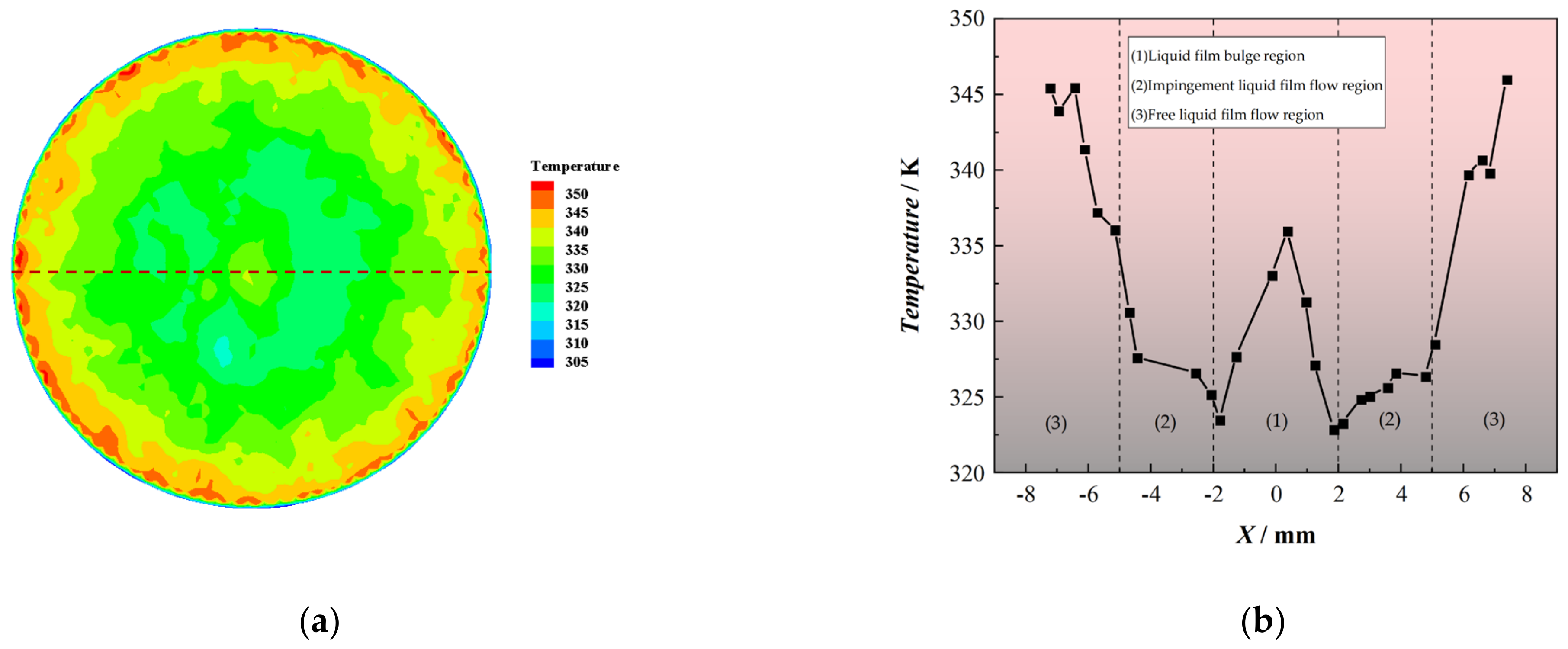 Energies 17 00339 g008