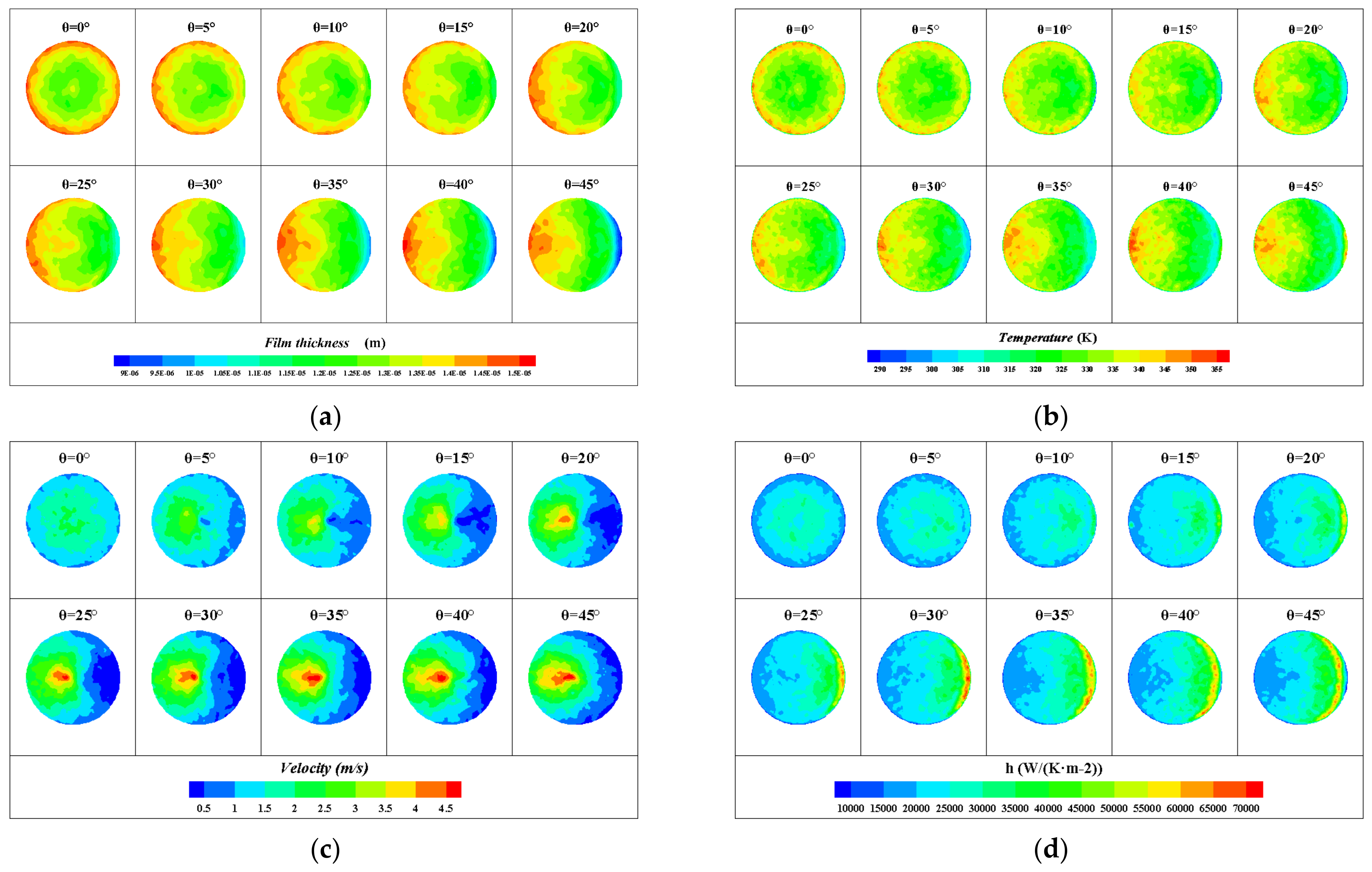 Energies 17 00339 g012